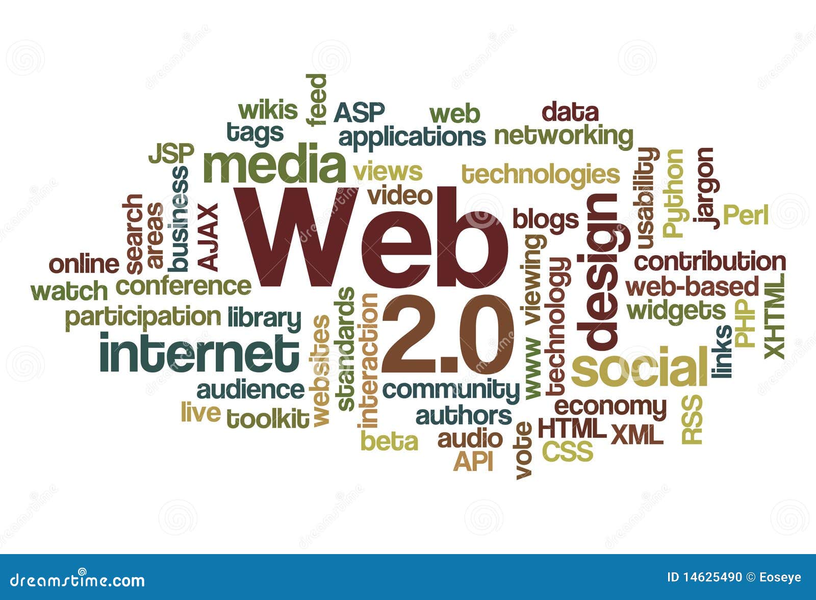 web-2-0-nube-de-la-palabra-14625490.jpg