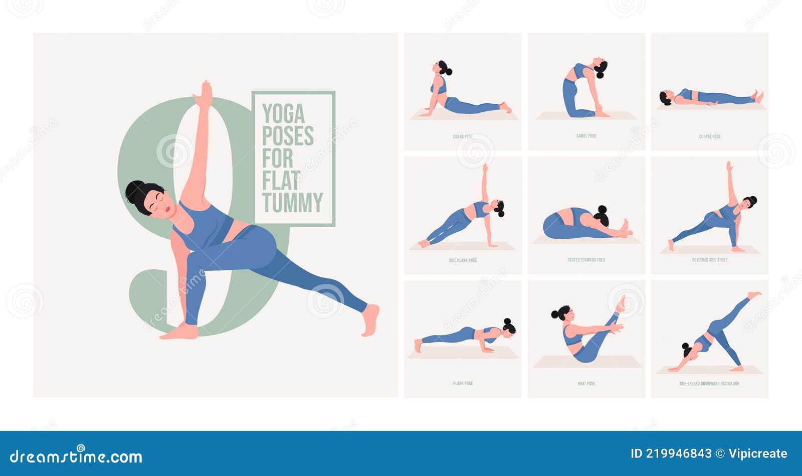 Infographic 5 yoga poses for flat tummy Royalty Free Vector