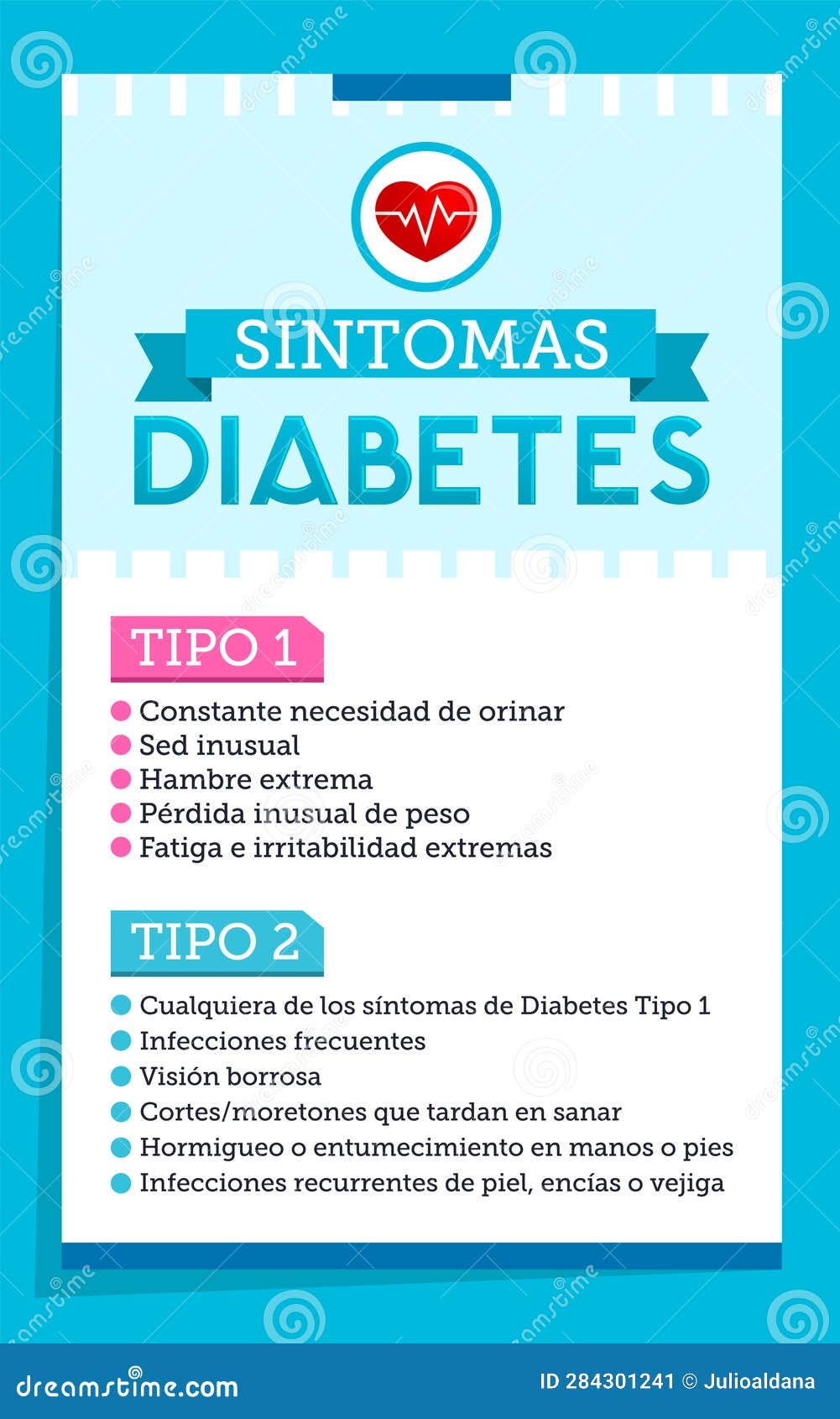Sintomas Diabetes, Symptoms of Diabetes Spanish Vertical Text