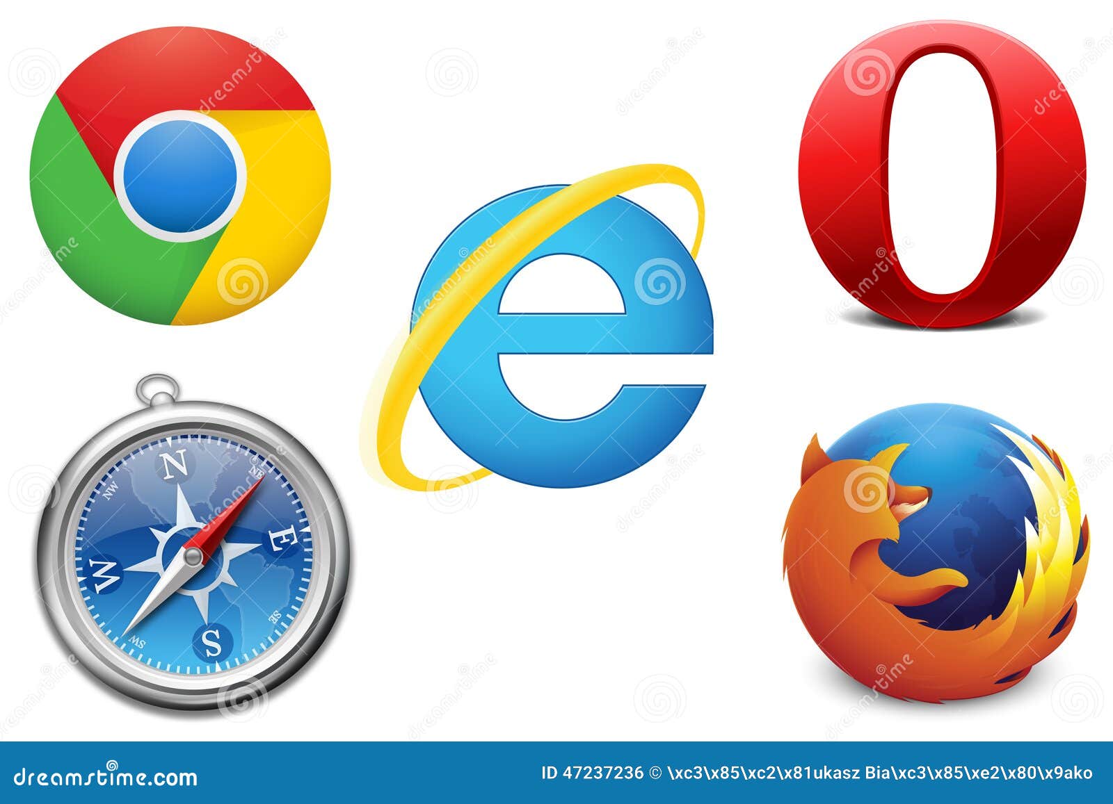 internet explorer mozilla firefox google chrome and safari