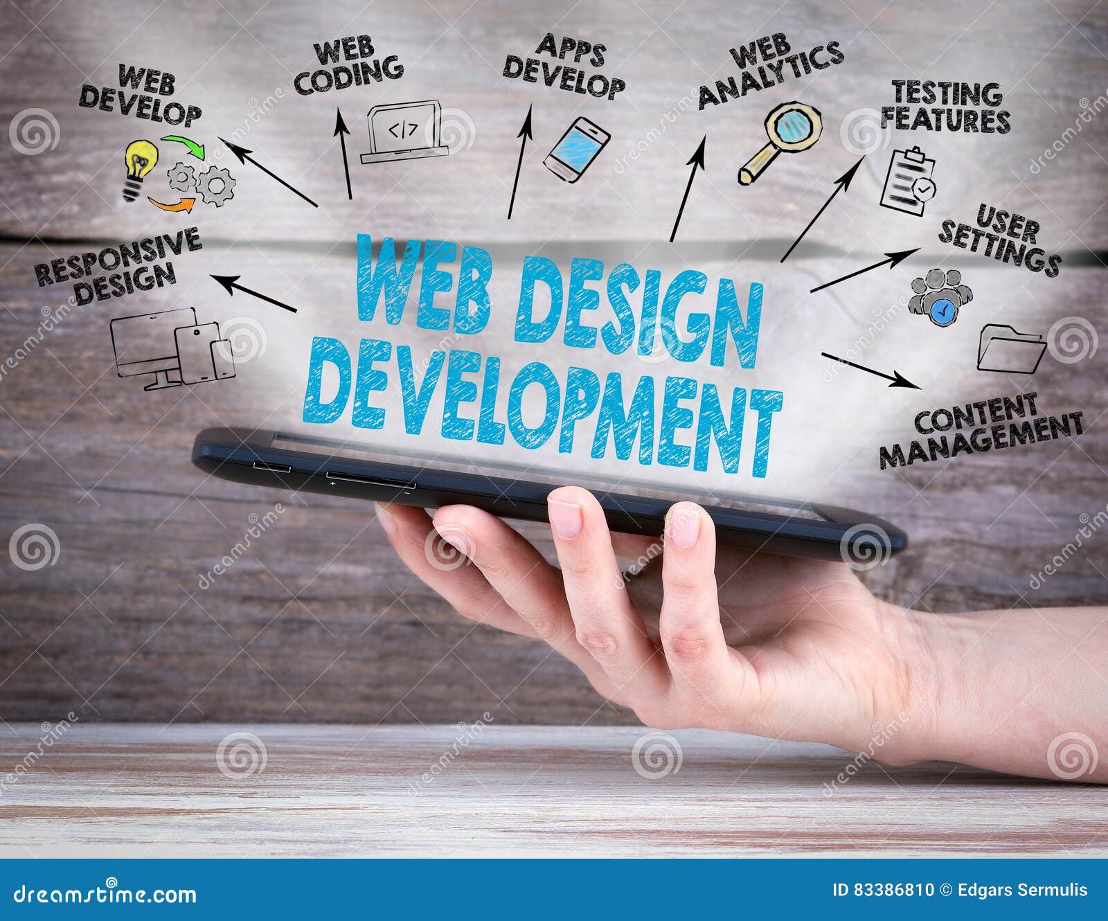 Web Design and Development Concept. Tablet Computer in the Hand Stock Photo  - Image of schema, design: 83386810