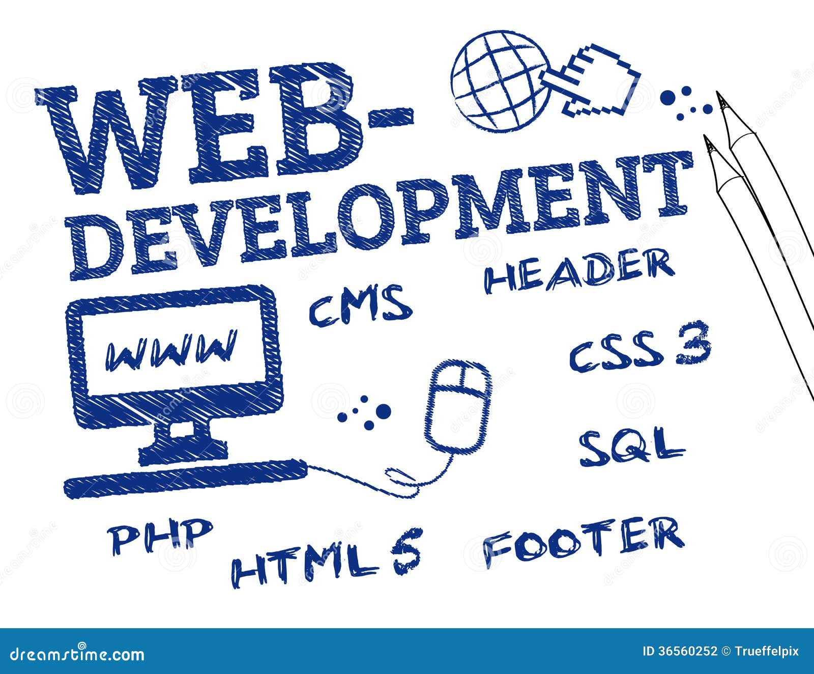 Web Development Tips For New Websites 2