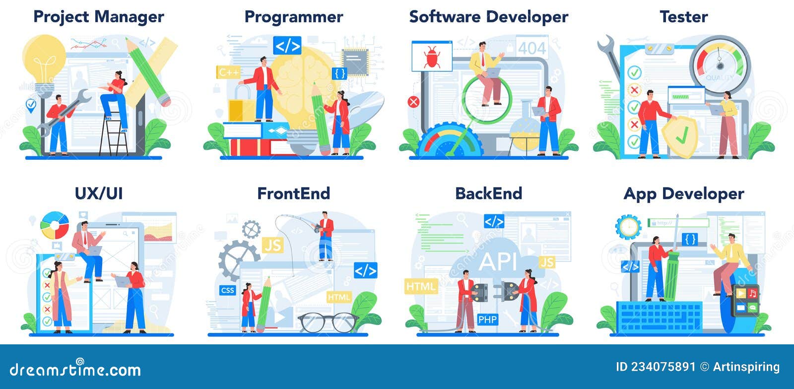 Web Development Concept Set. Programming, Coding and Presenting Stock ...