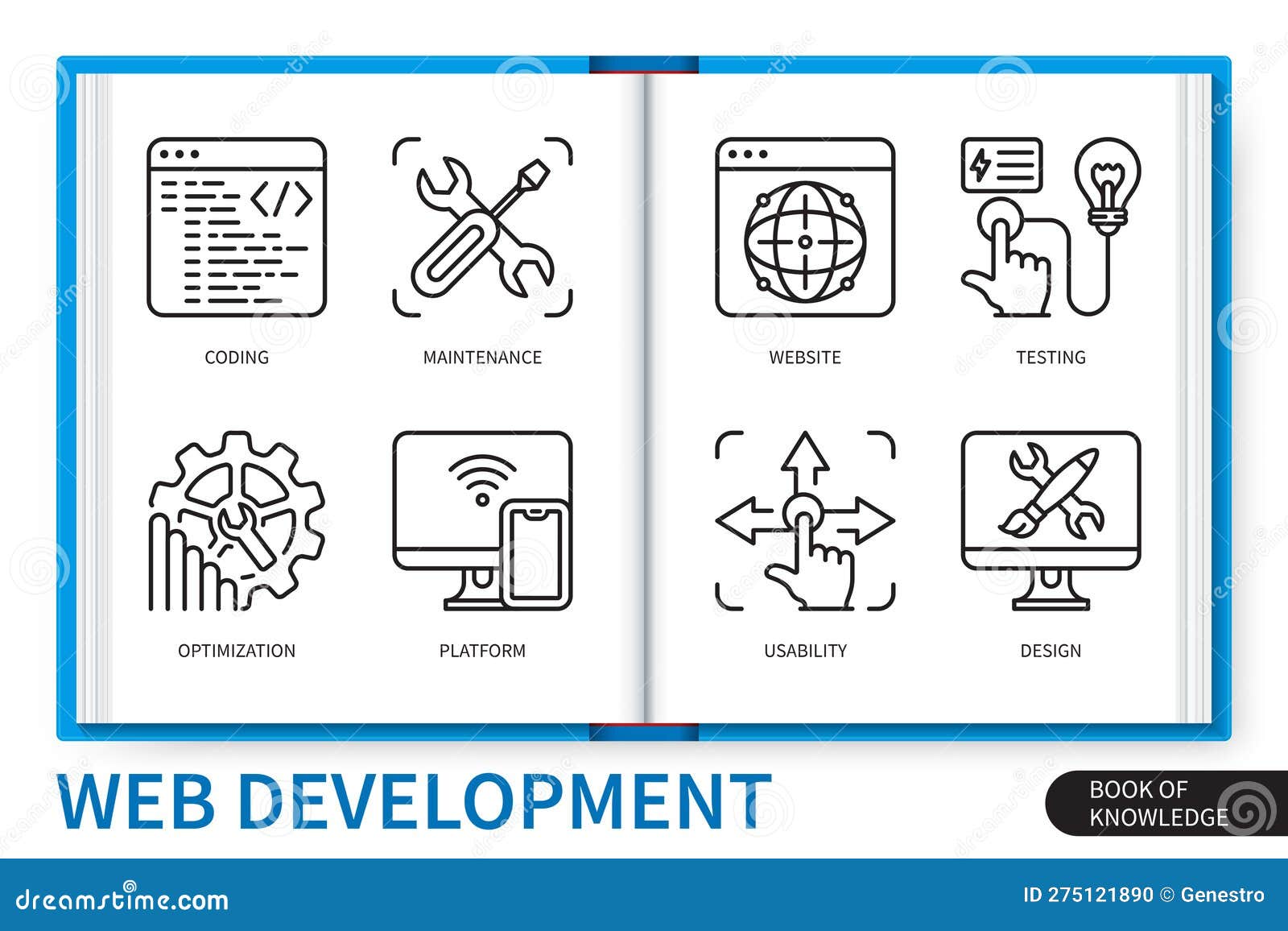 Web Development Infographics Linear Icons Collection Stock Illustration ...