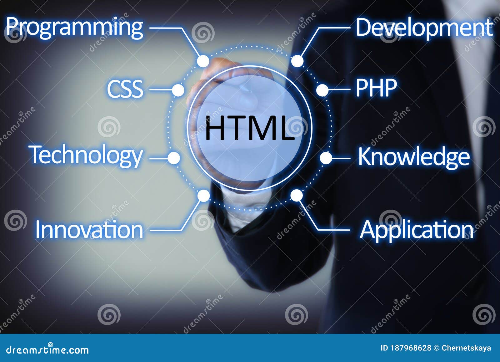 Web Development. Man and Virtual Screen with Icon on Background, Closeup  Stock Photo - Image of coding, business: 187968628