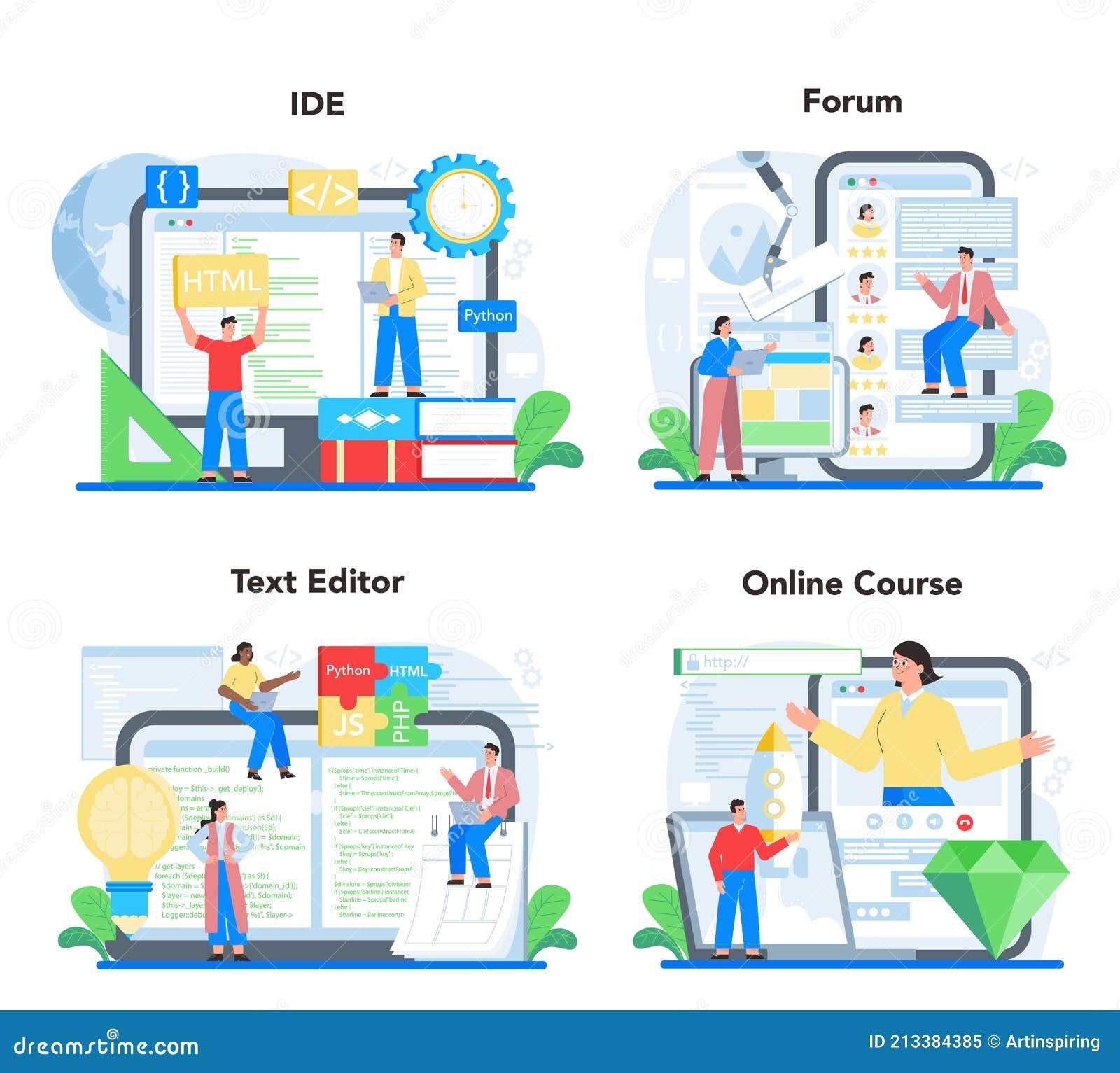 cloudbased online text editor for coding cloudbased online text editor for coding