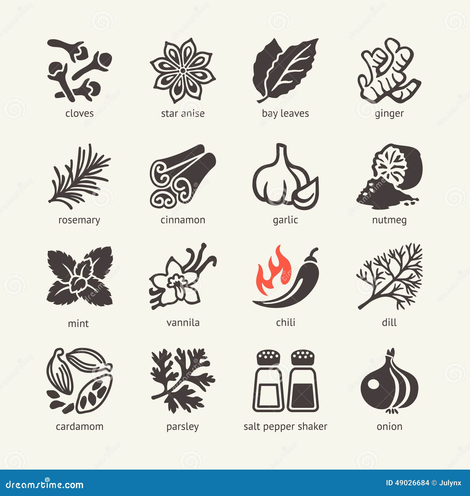 web icon set - spices, condiments and herbs