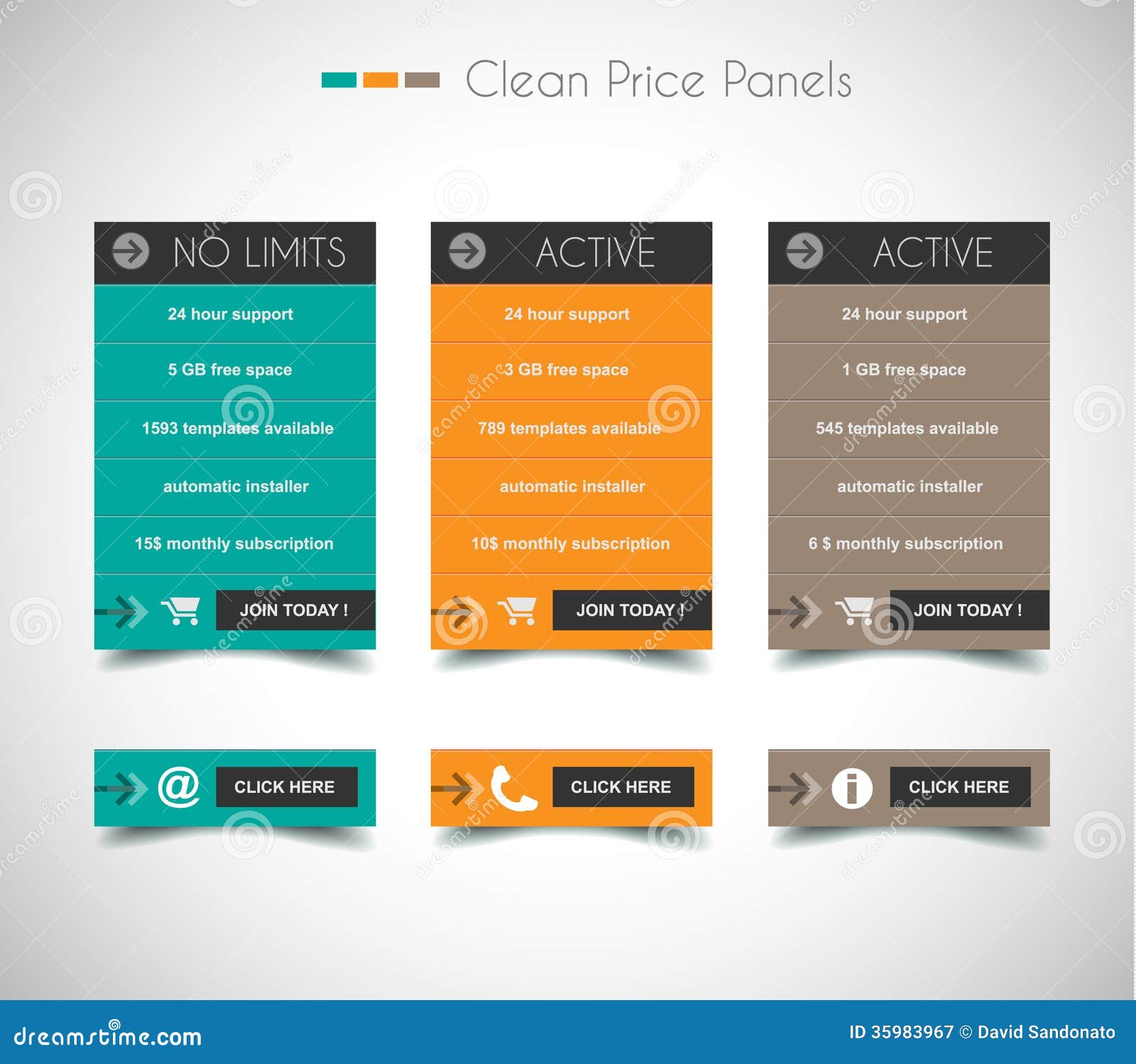 Web Price Shop Panel with Space for Text and Buy Now Button. Stock Vector -  Illustration of orange, internet: 35983967