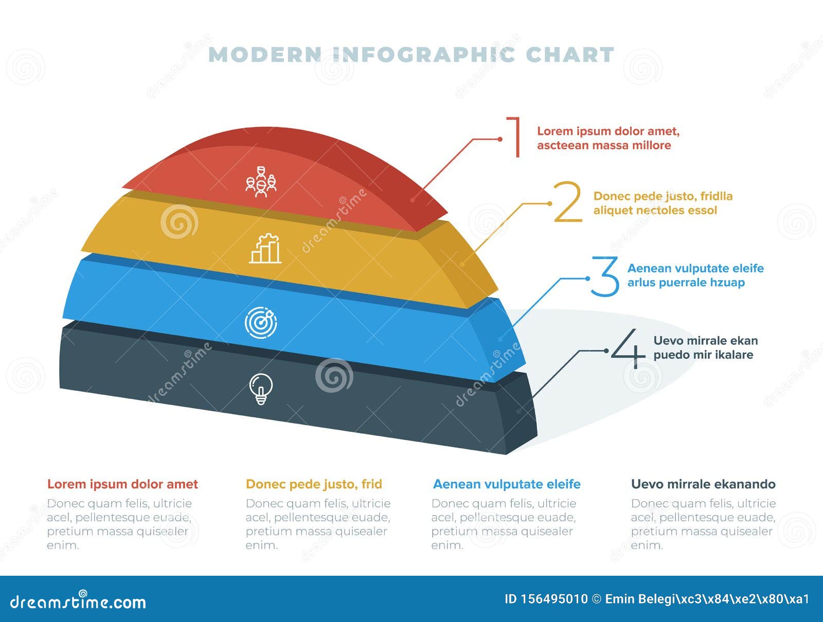 3d Cone Chart