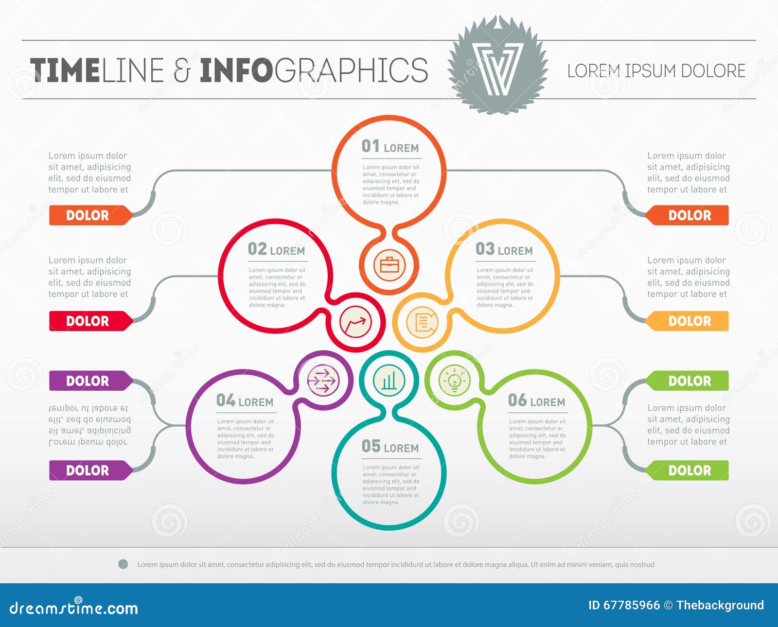 Web Chart Template