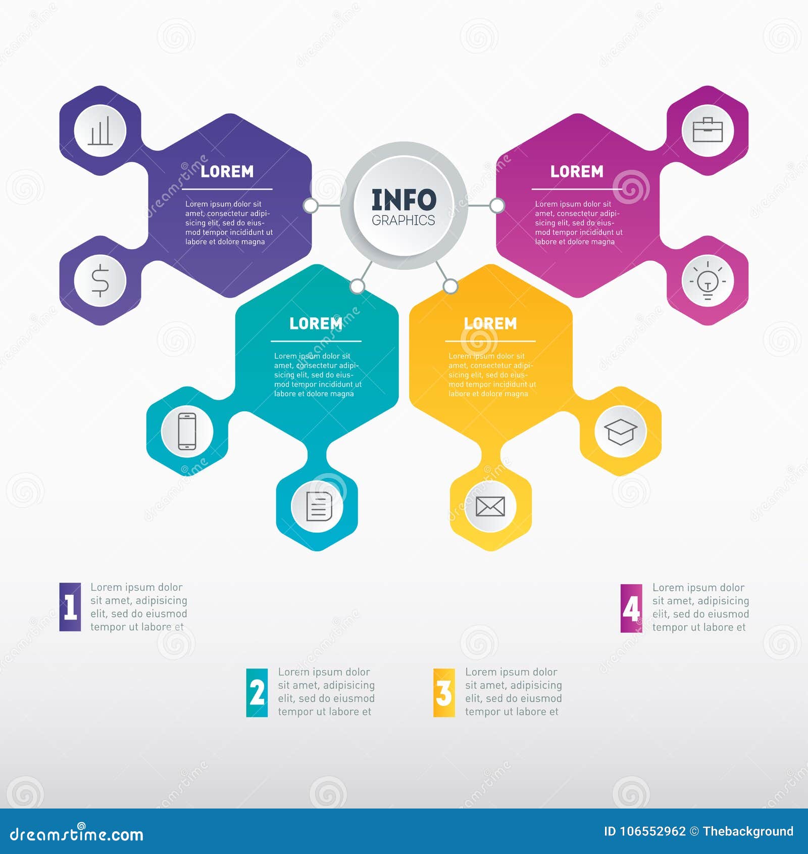 Web Chart Template