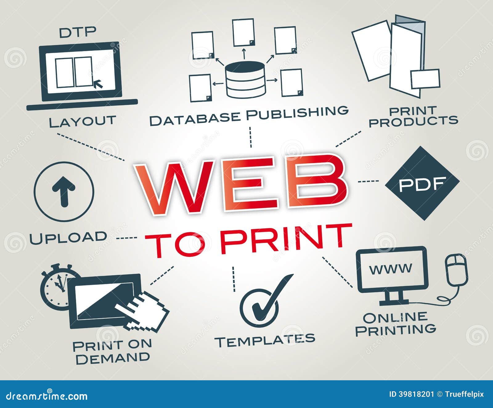 Web To Print Stock Illustrations – Web To Print Stock Illustrations, Vectors & Clipart - Dreamstime