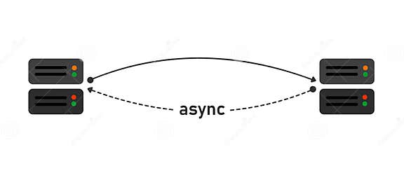 Webhook Async Asynchronous Event-driven Application Request Diagram ...