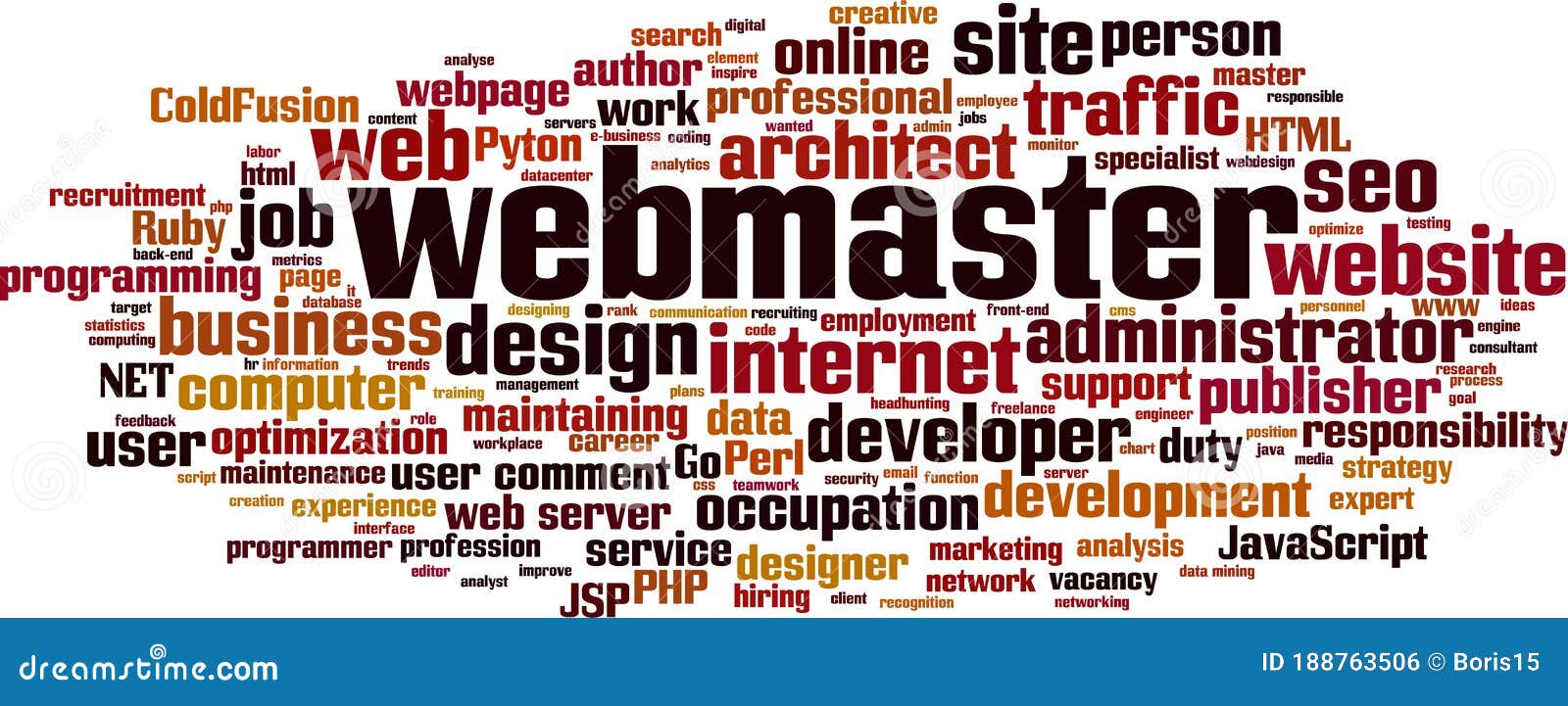 webmaster word cloud