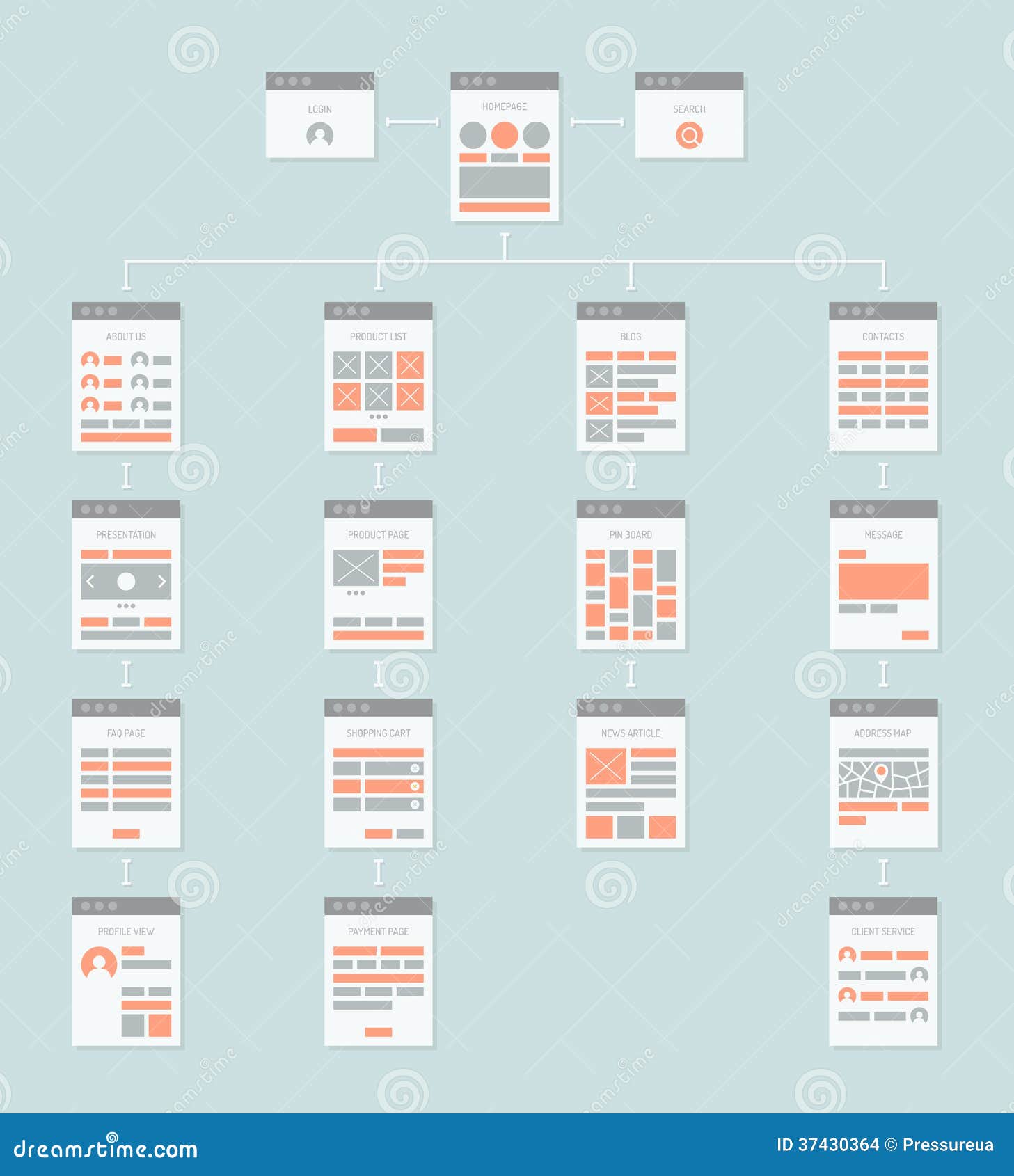 website flowchart Stock Flat Illustration Website Images  Flowchart 37430364 Image: