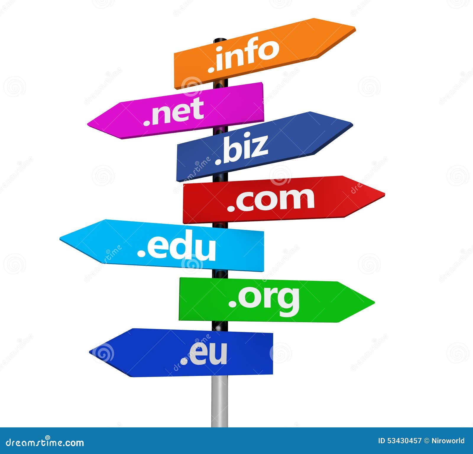 Website Internet Domain Names Signpost Stock Illustration  Image: 53430457