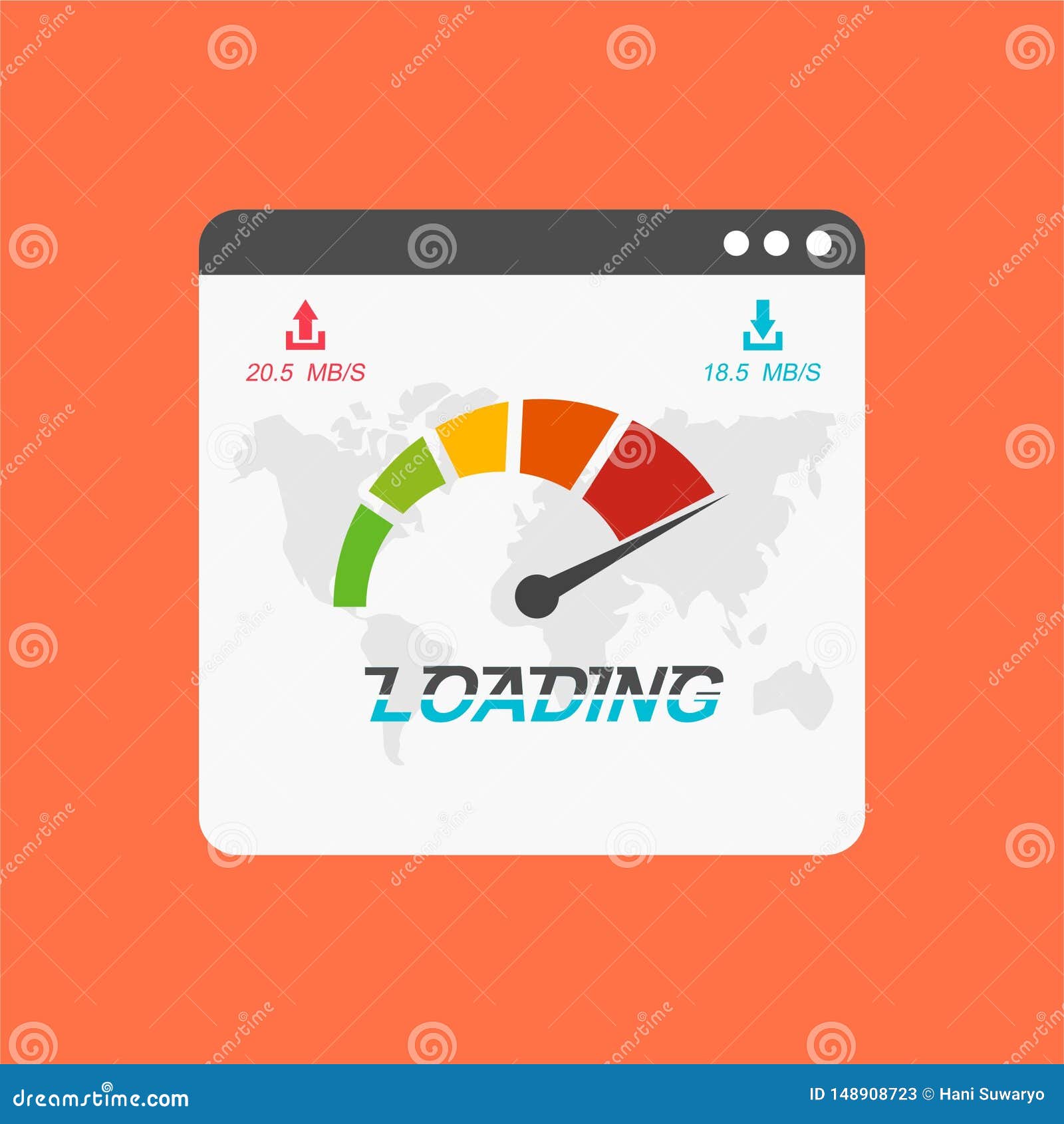 site Speed Loading Time.  Browser with Speedometer Test Showing
