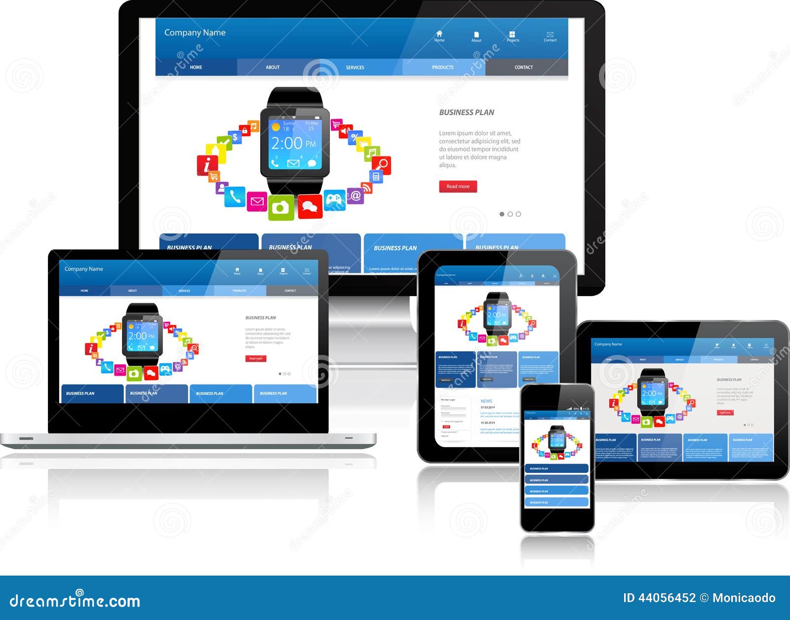 website template on multiple devices