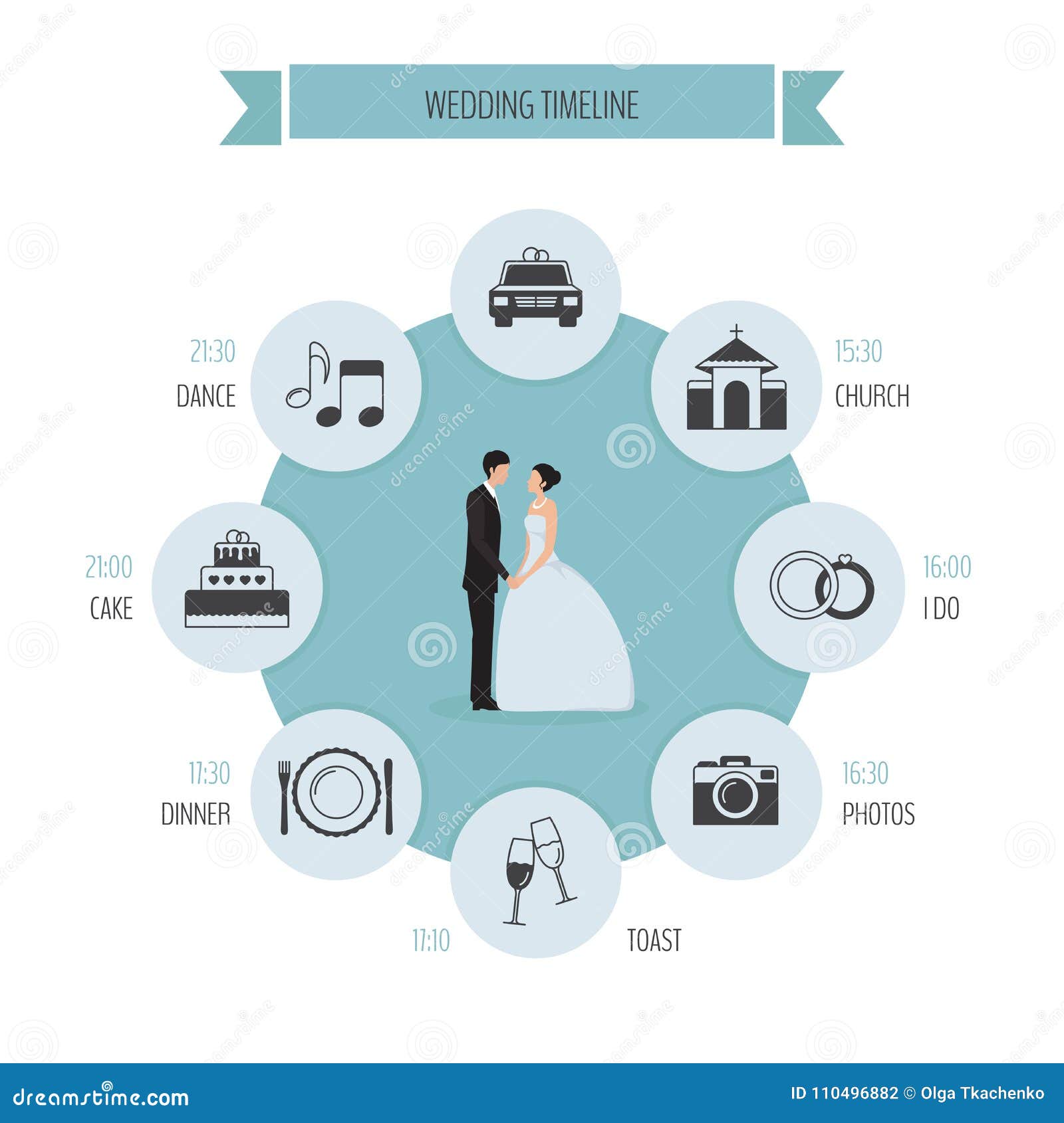 Download Wedding Day Round Timeline. Vector Illustration, Flat ...