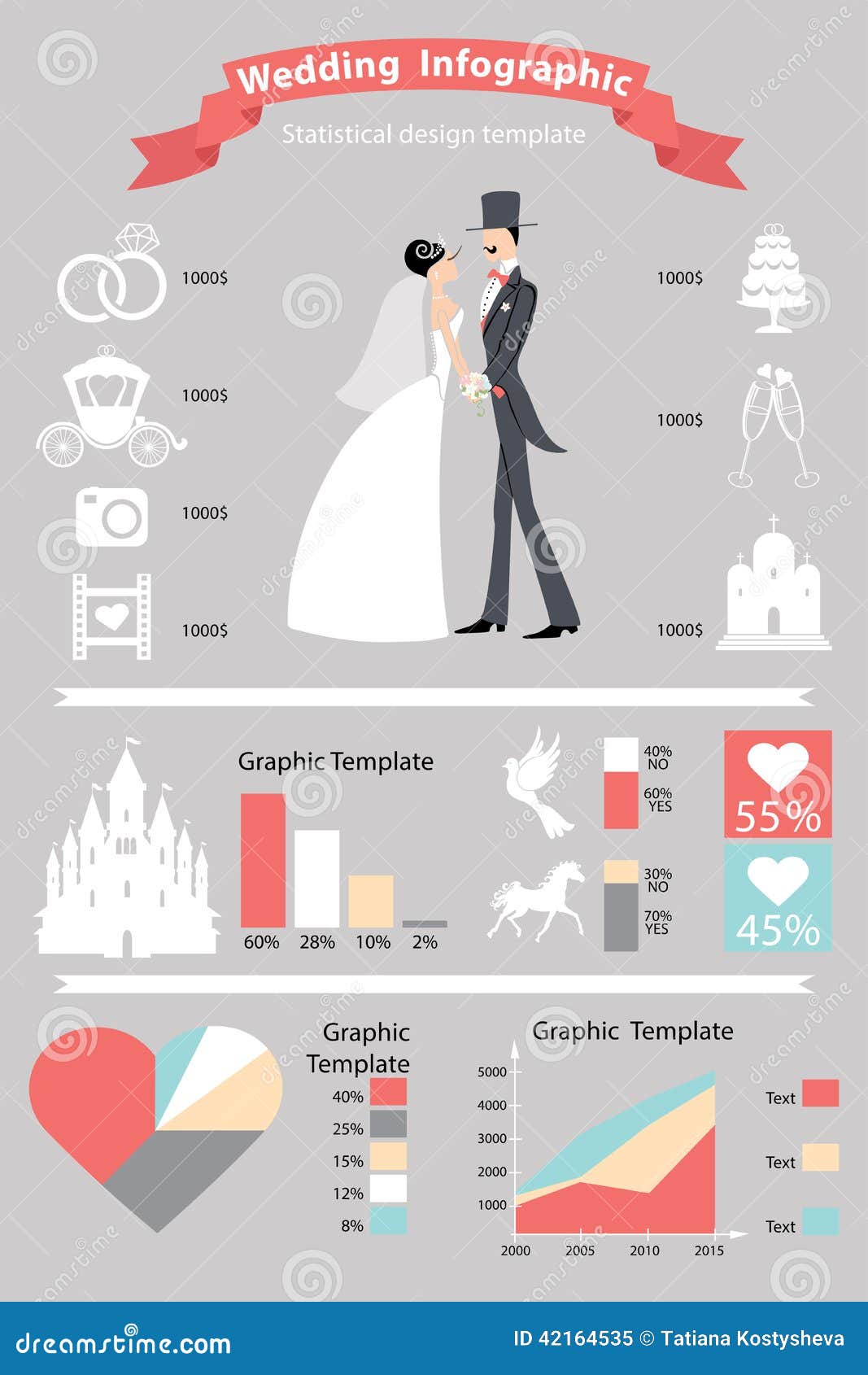 Wedding Infographics Set. Retro Cartoon Stock Vector In Wedding Infographic Template