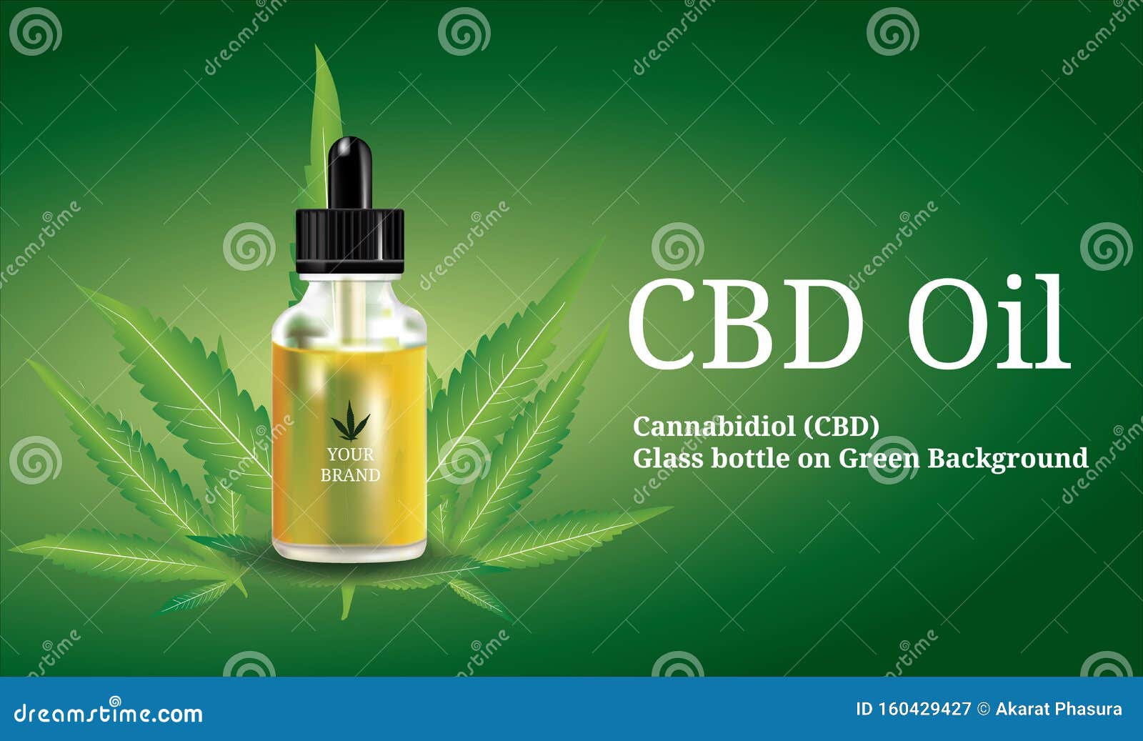 Download Weedoli-tranCBD Oil Glass Bottle Banner Mockup, Cannabis ...