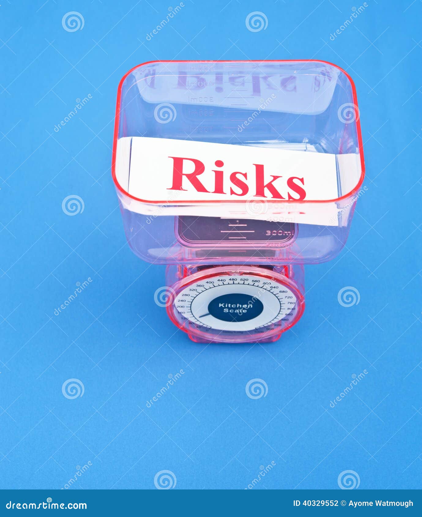 weighing the risks