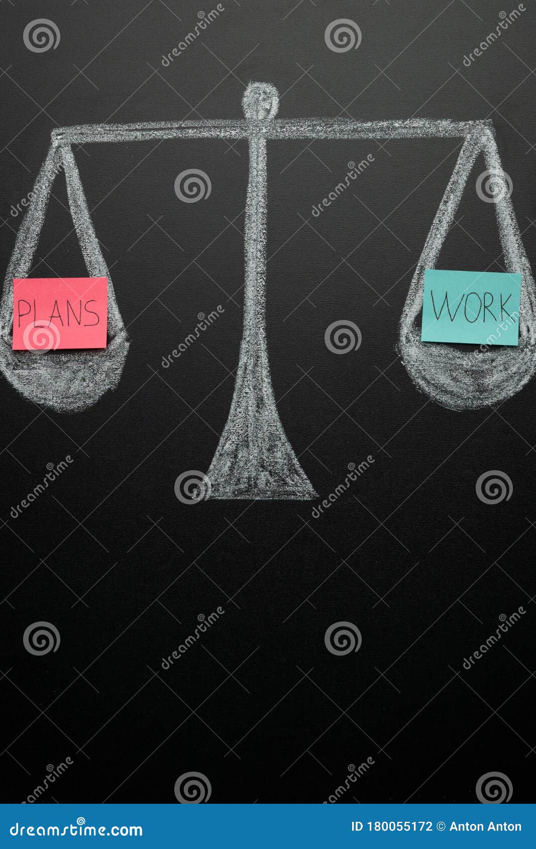 The Weight is Drawn in Chalk on a Blackboard with the Words Plan and