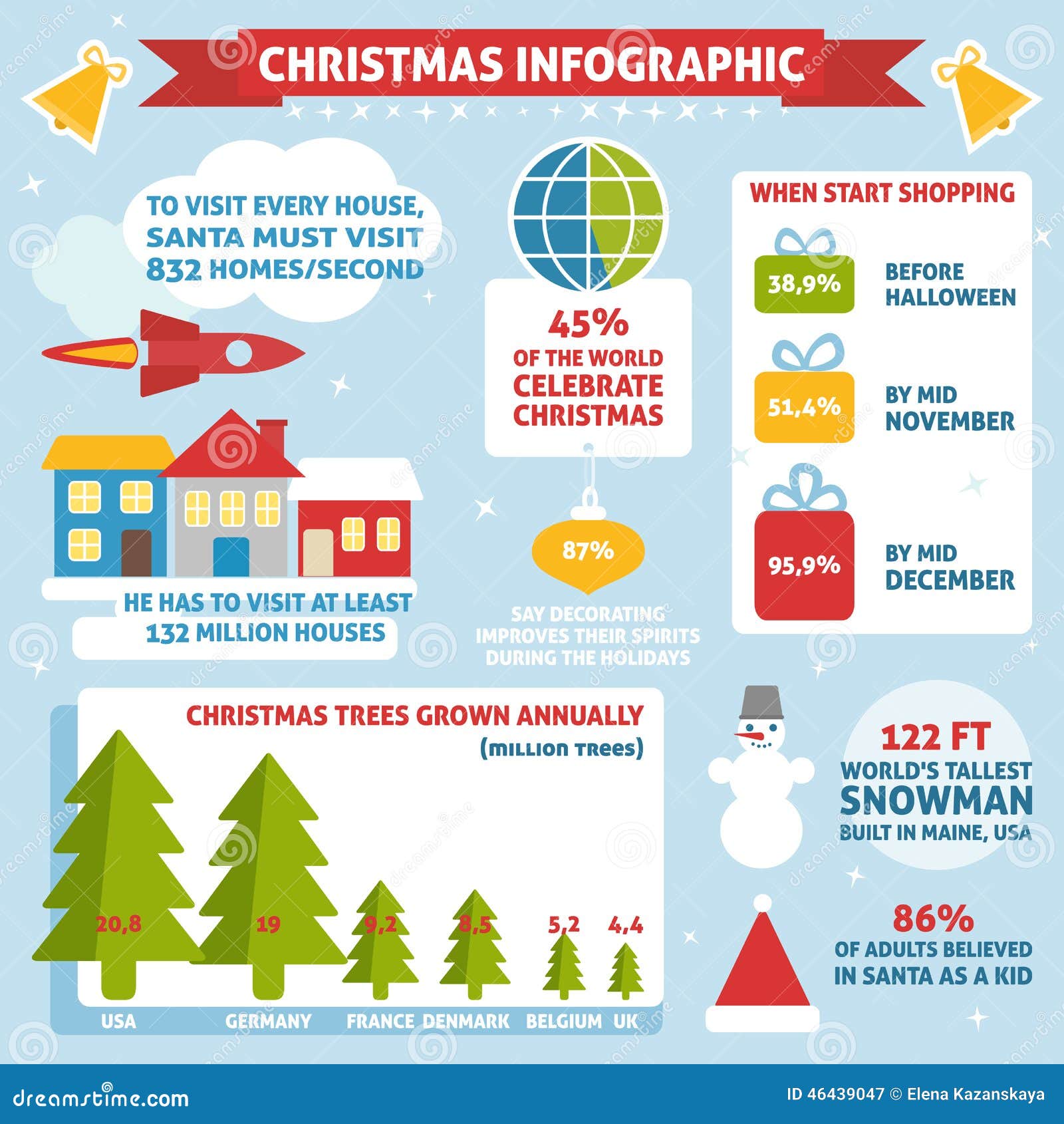 Weihnachten Infographic Mit Beispieldaten Stock Abbildung - Illustration von ansammlung, daten 