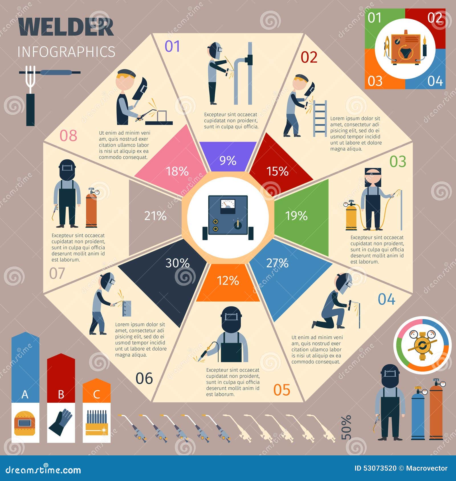 Welding Charts Download