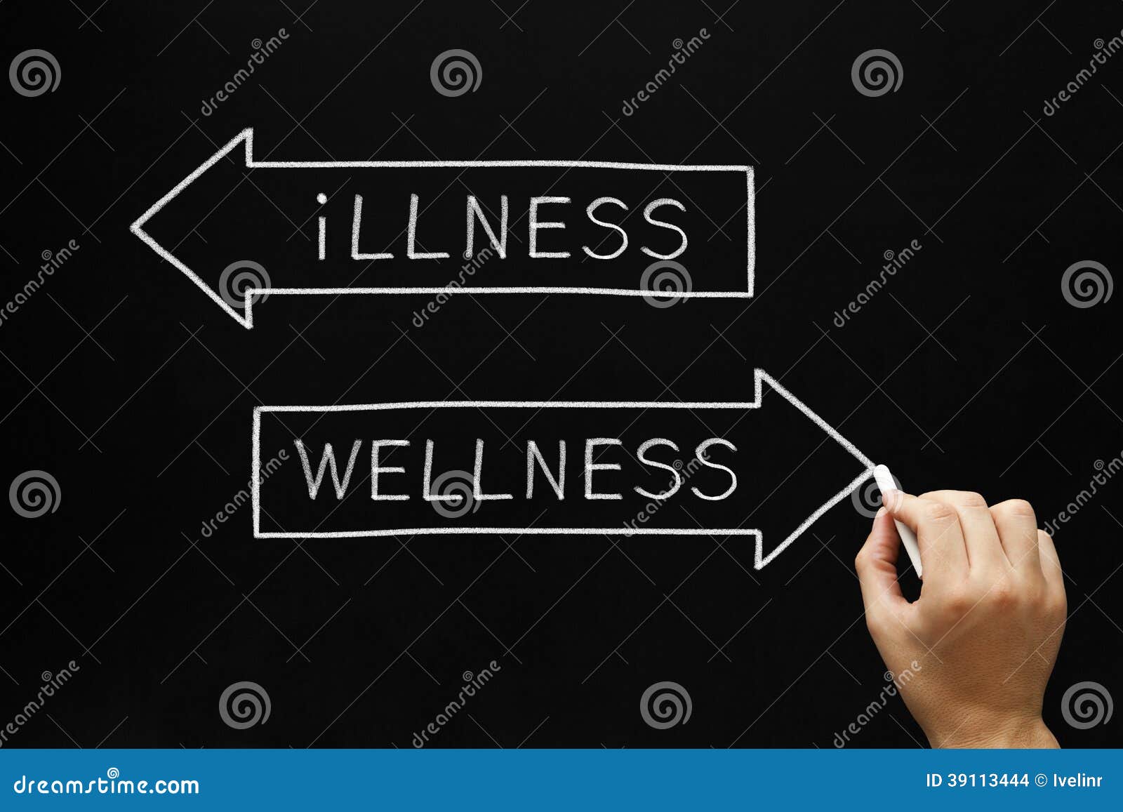 wellness or illness concept