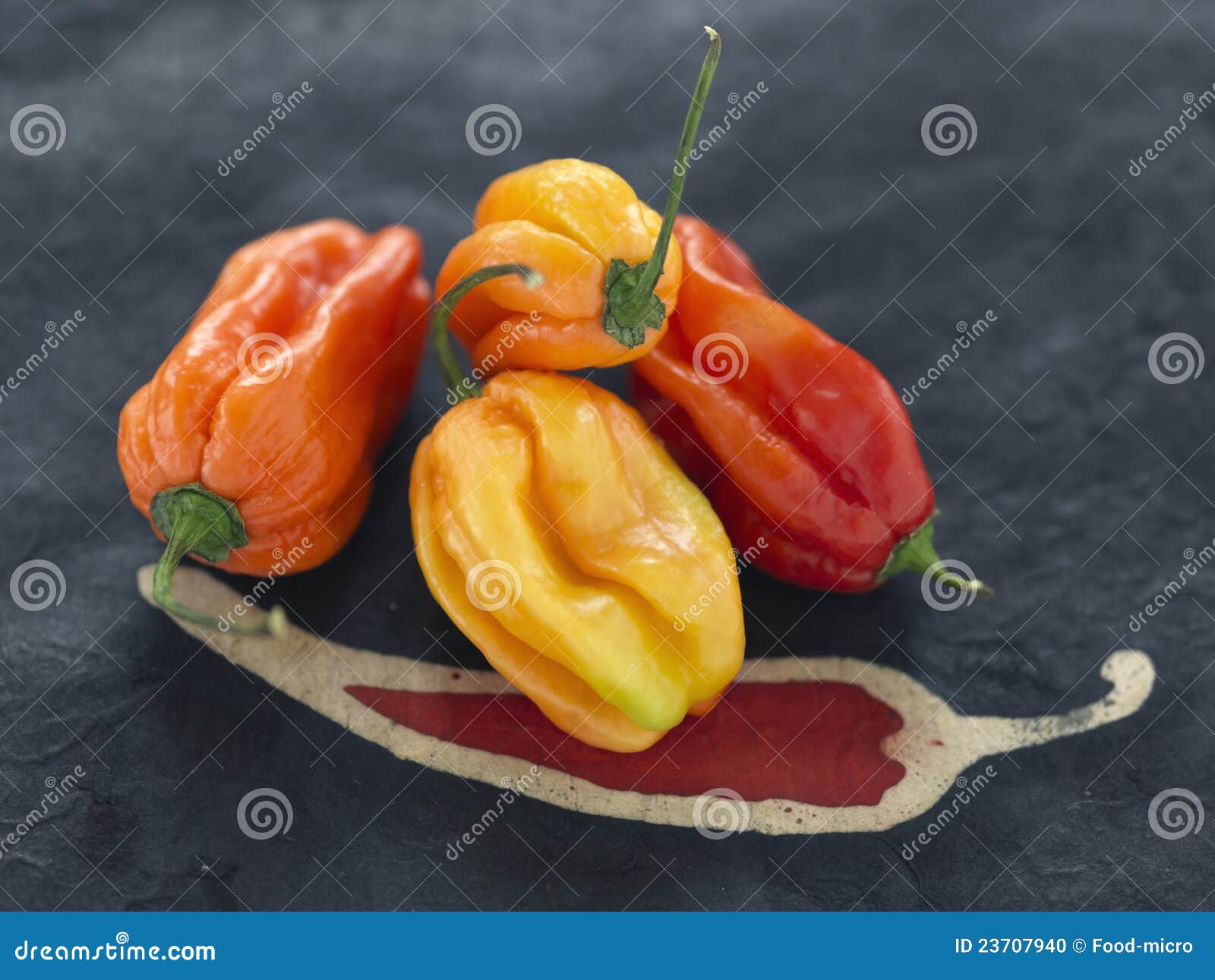 West Indian peppers stock photo. Image of spice, pepper 23707940