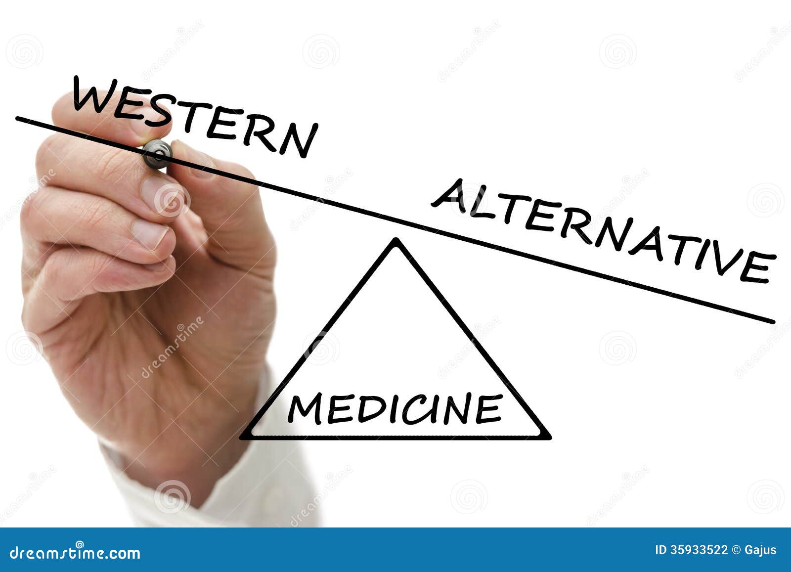 western vs alternative medicine