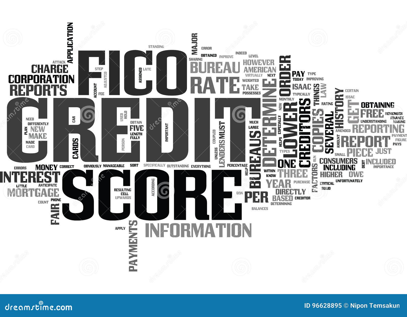 what s in your fico score word cloud