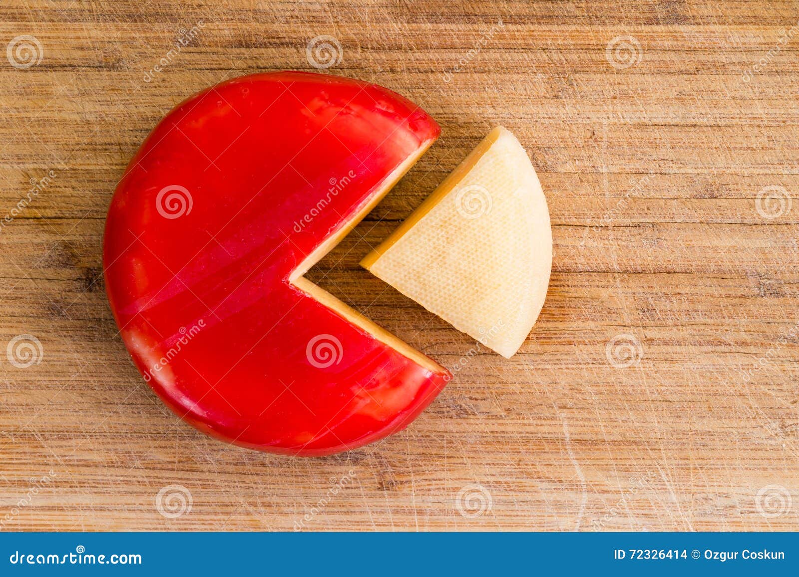 Wheel of Gouda with a Red Rind Stock - Image of fresh, concept: 72326414