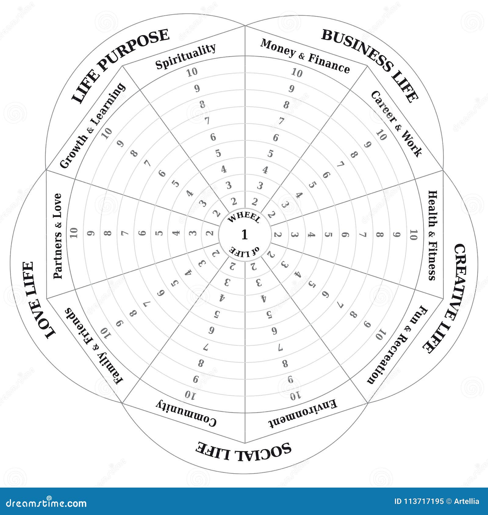 Wheel of Life - Diagram - Coaching Tool in Black and White Stock Inside Blank Wheel Of Life Template