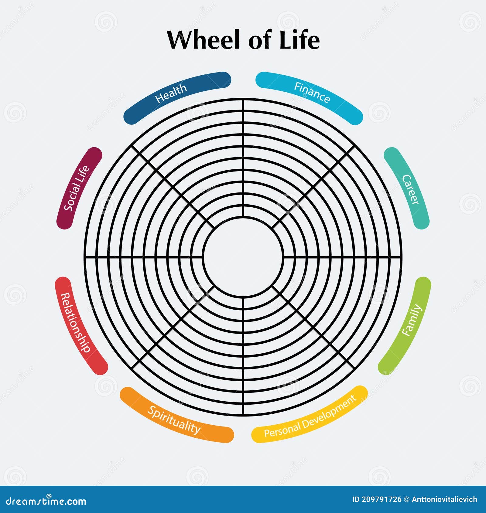 Wheel of Life Template Diagram. Line Chart of Coaching Tool Concept