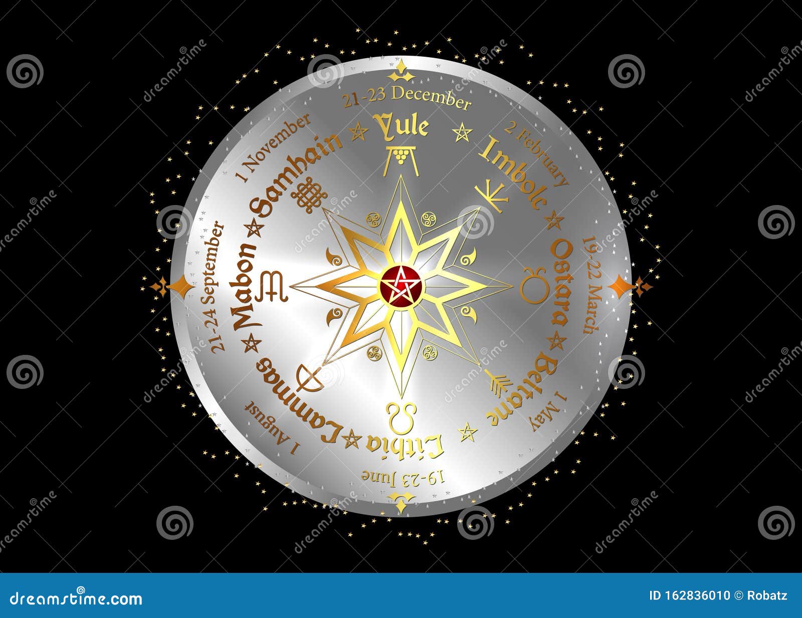 Wheel of the Year is an Annual Cycle of Seasonal Festivals, Observed by