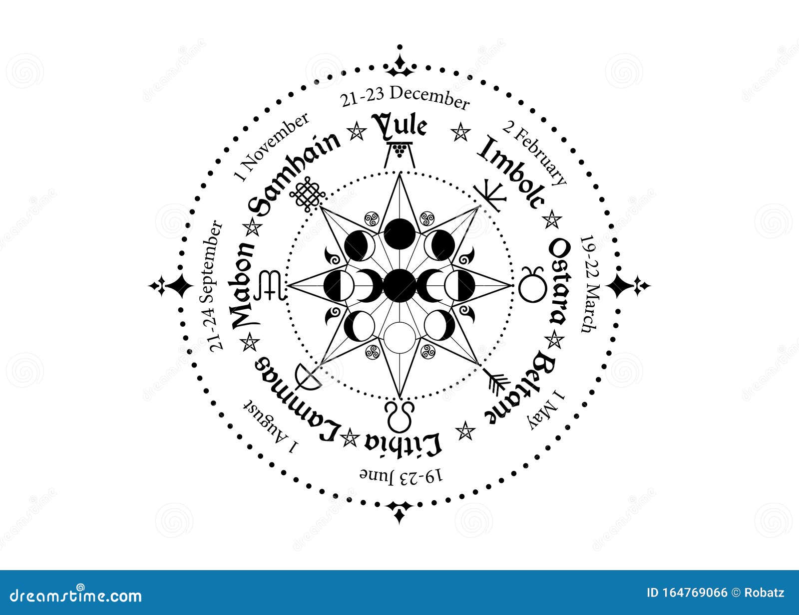pagan holiday calendar 2021 Wheel Of The Year Is An Annual Cycle Of Seasonal Festivals Wiccan Calendar And Holidays Compass With Triple Moon Wicca Pagan Stock Vector Illustration Of Ritual Illustration 164769066 pagan holiday calendar 2021