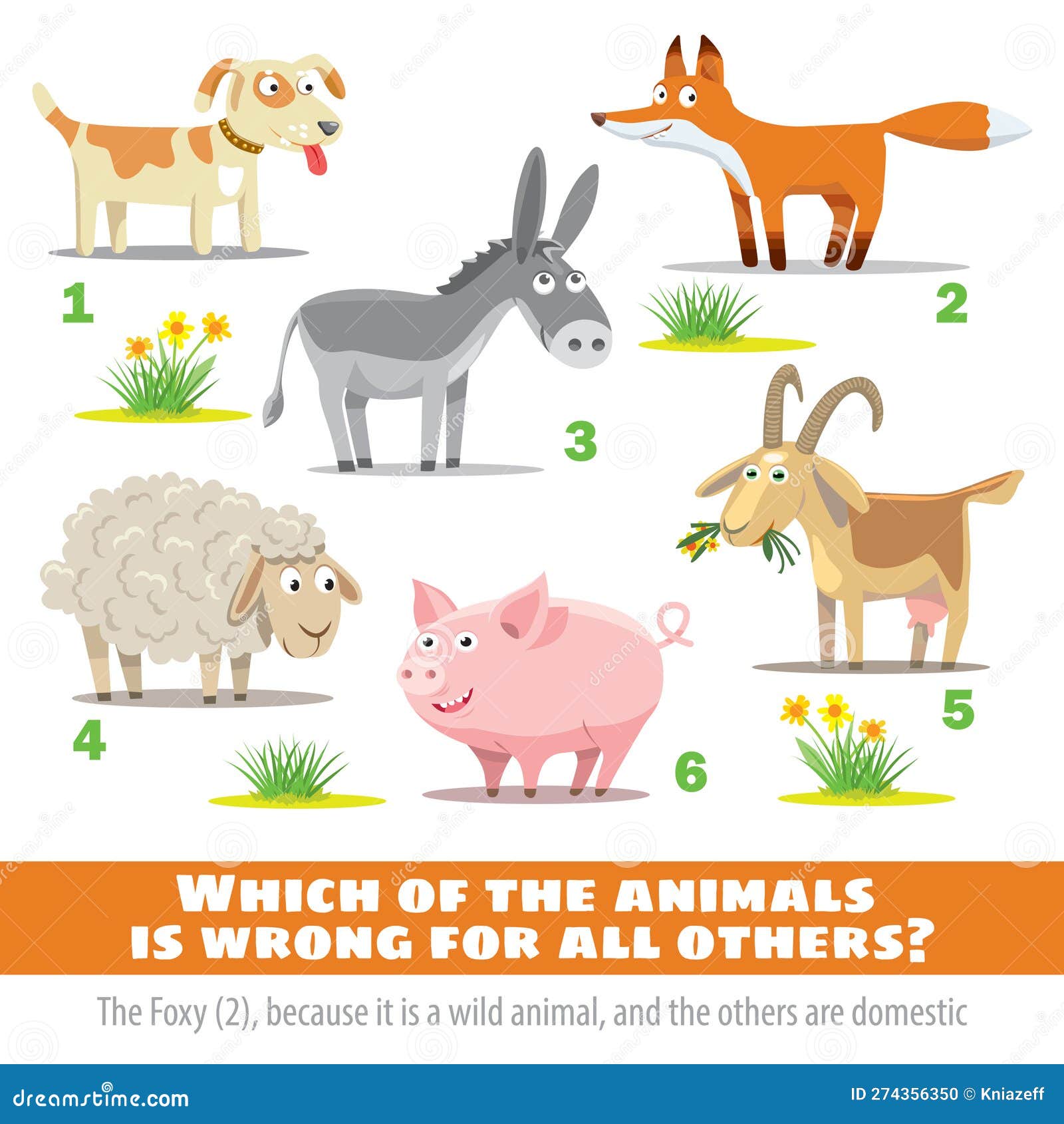Which of the Animals is Wrong for All the Others Stock Vector