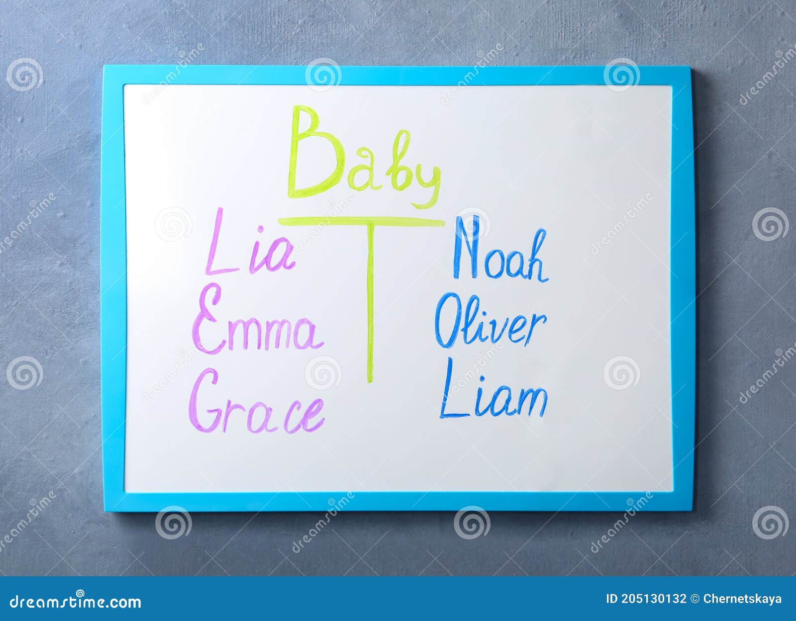 White Board with Baby Names Hanging on Grey Wall Stock Photo Image of girl, child 205130132