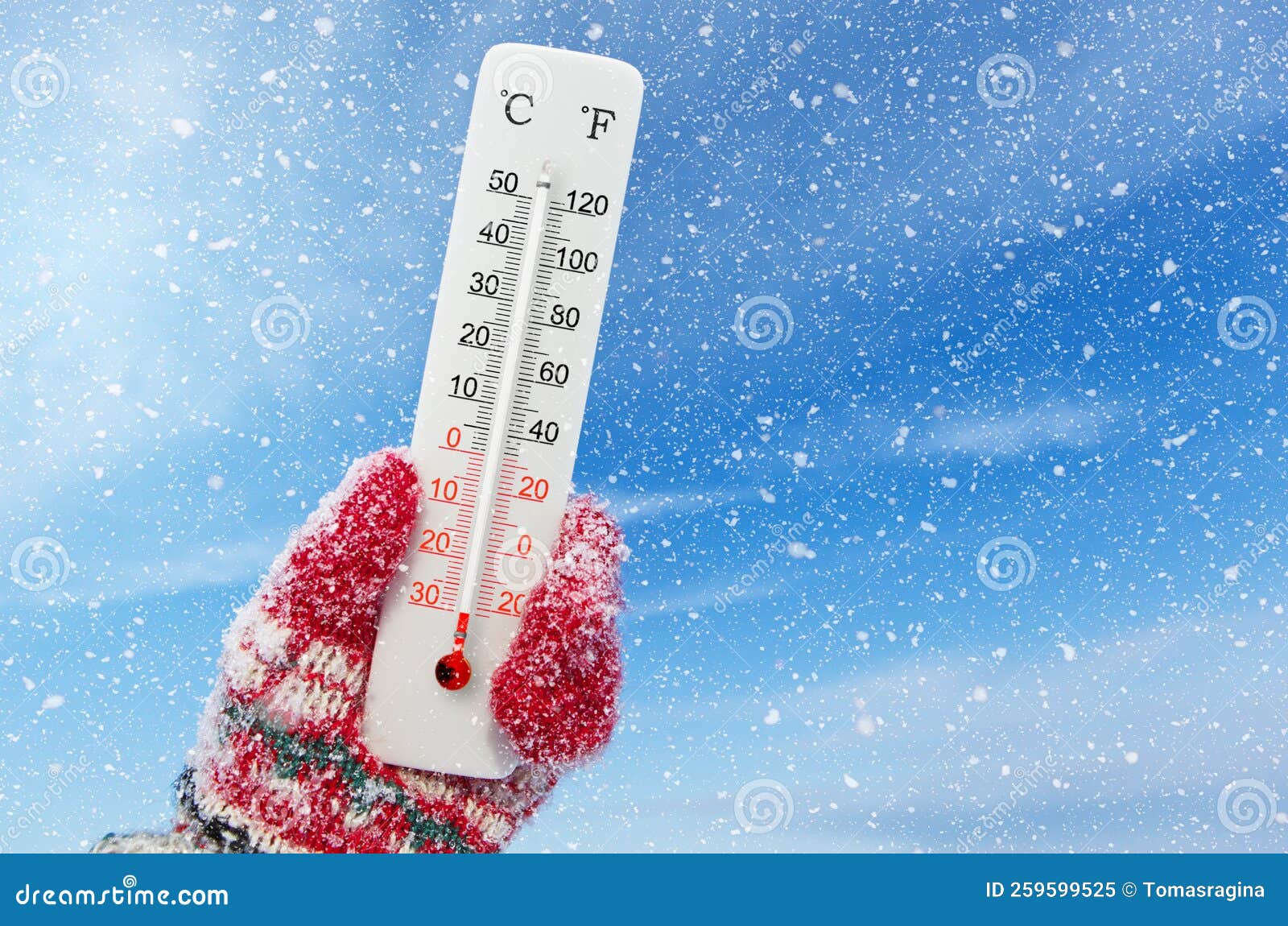 White Celsius and Fahrenheit Scale Thermometer in Hand. Ambient