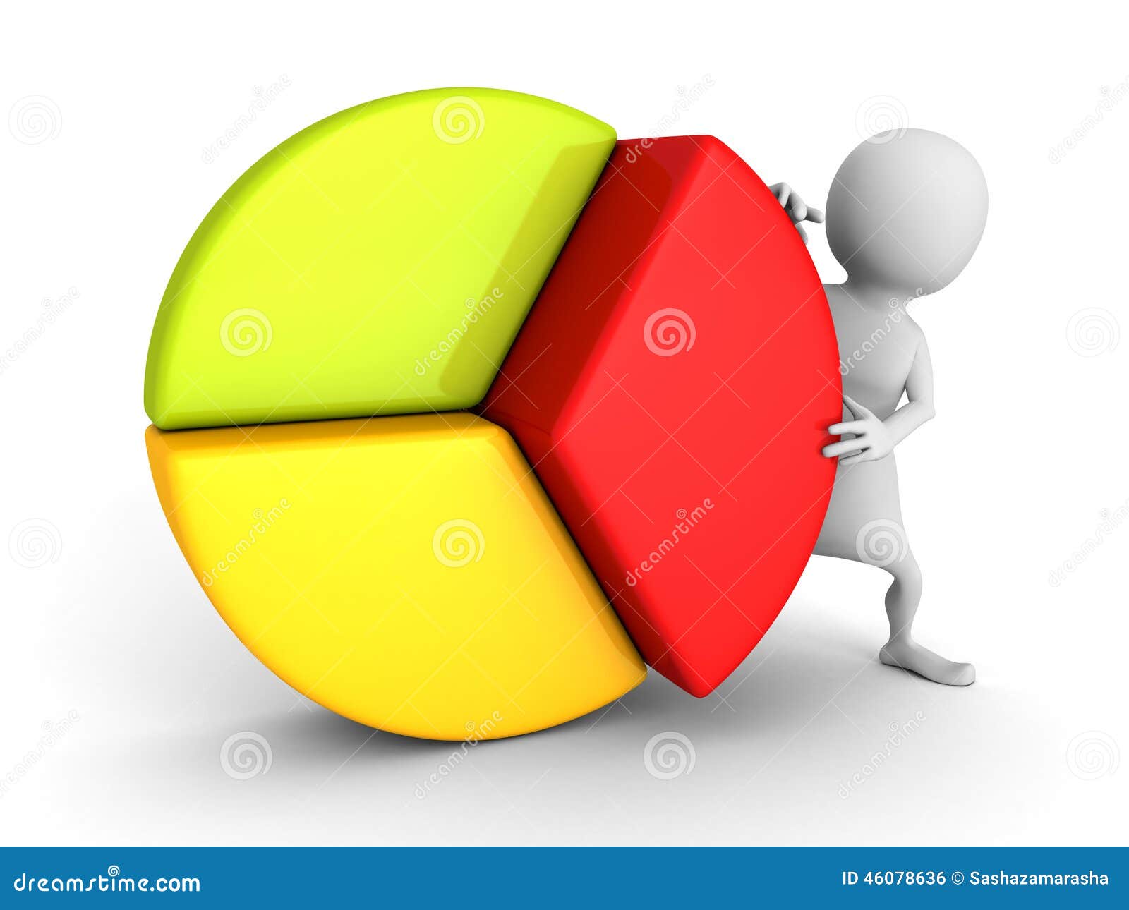 Financial Pie Chart