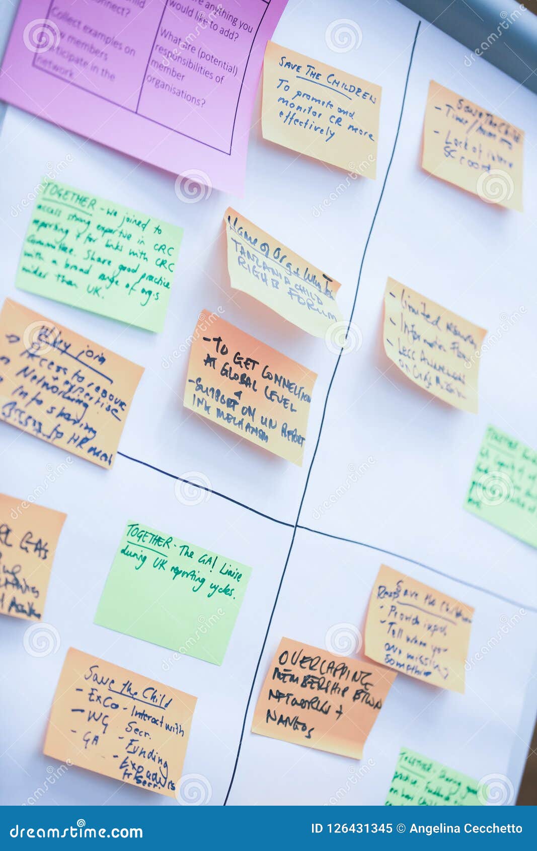 Flip Chart Post It Notes