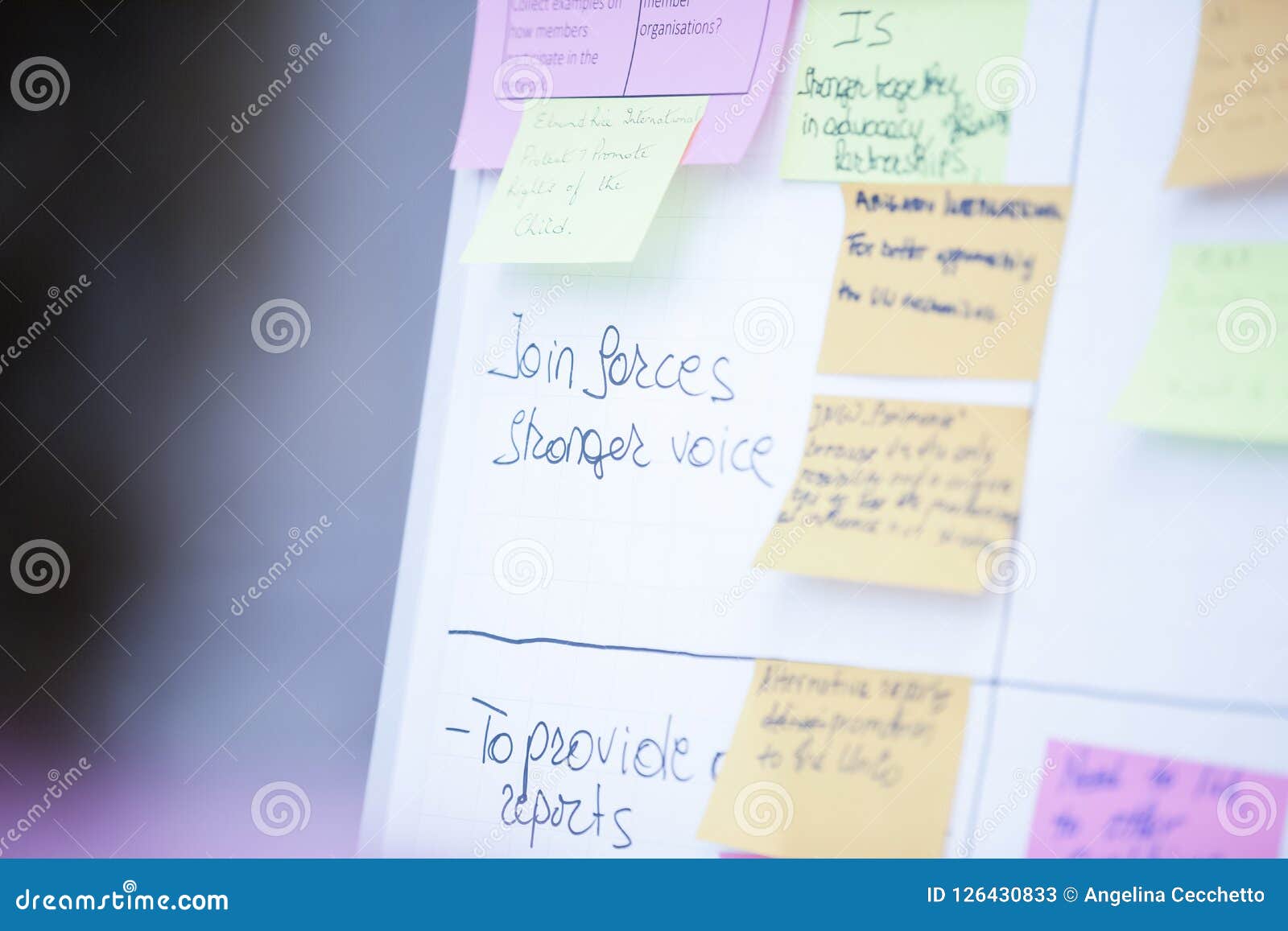 Post It Note Flip Chart