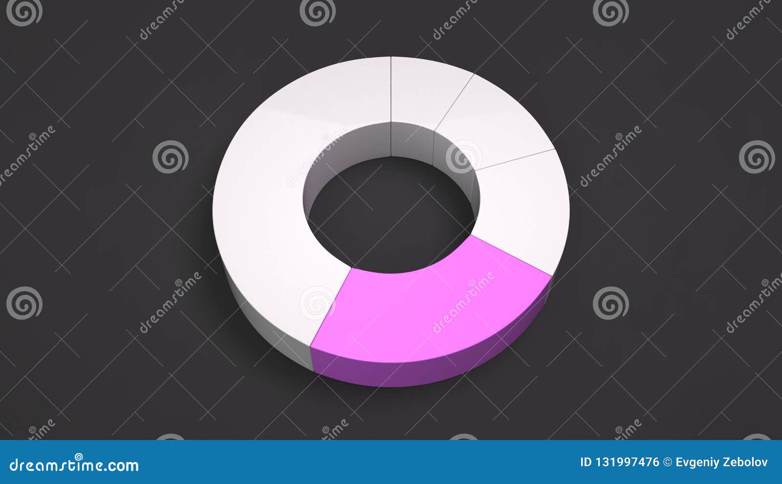 Ring Stock Chart