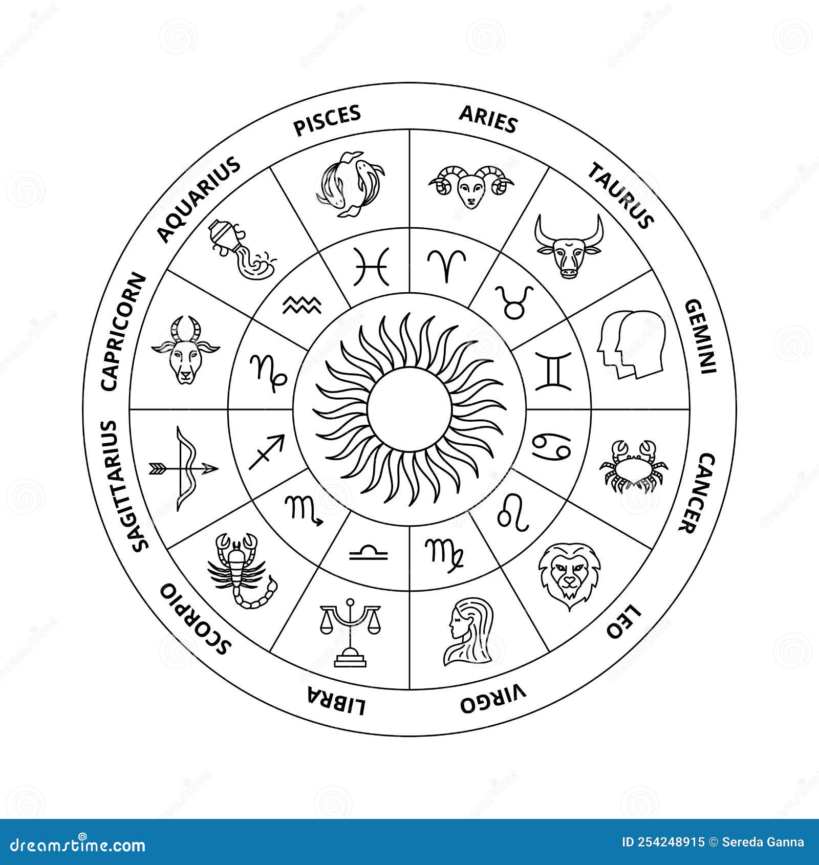 White Zodiac Circle stock vector. Illustration of year - 254248915