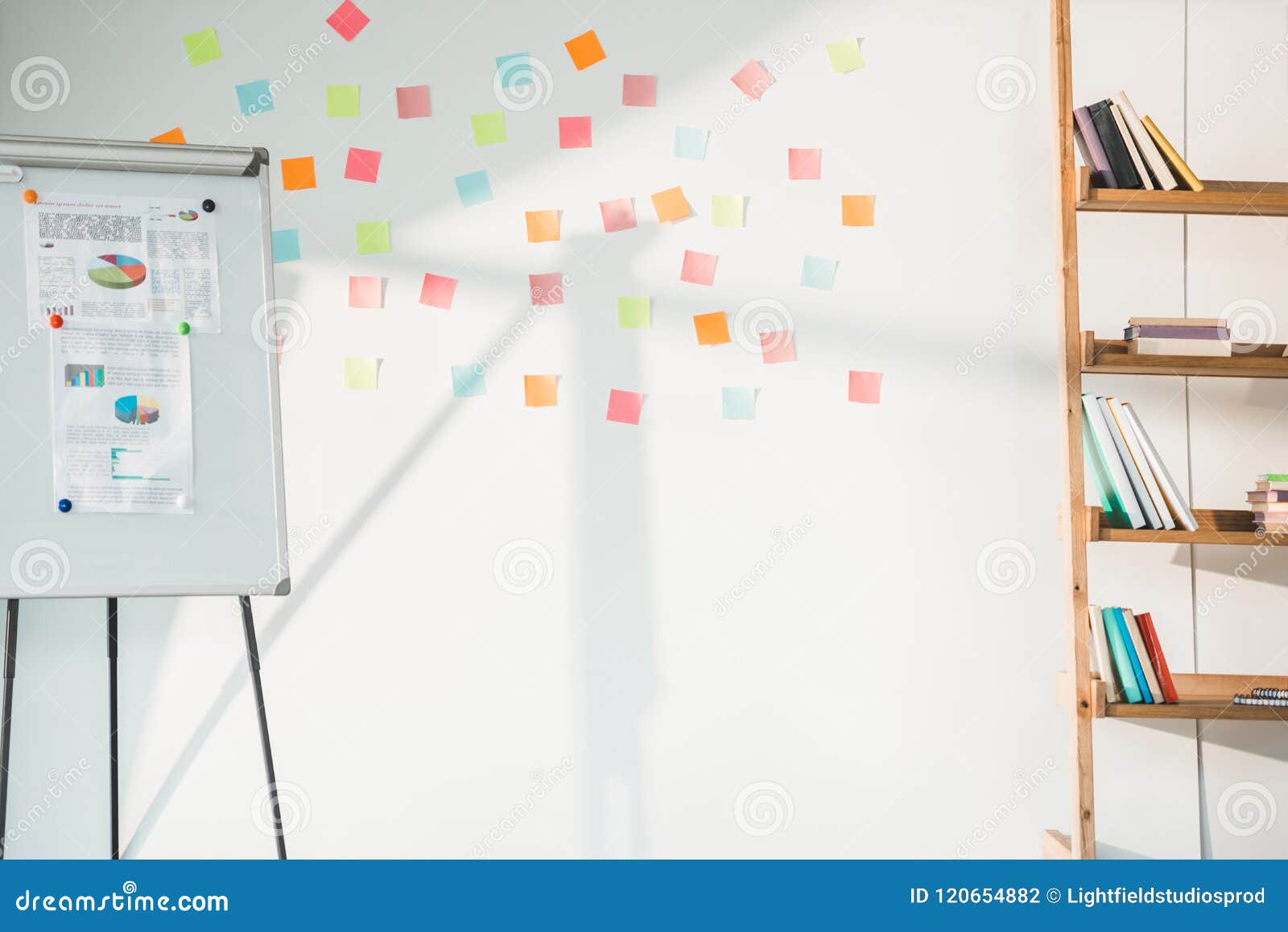 Whiteboard with Charts and White Board with Sticky Notes in Modern