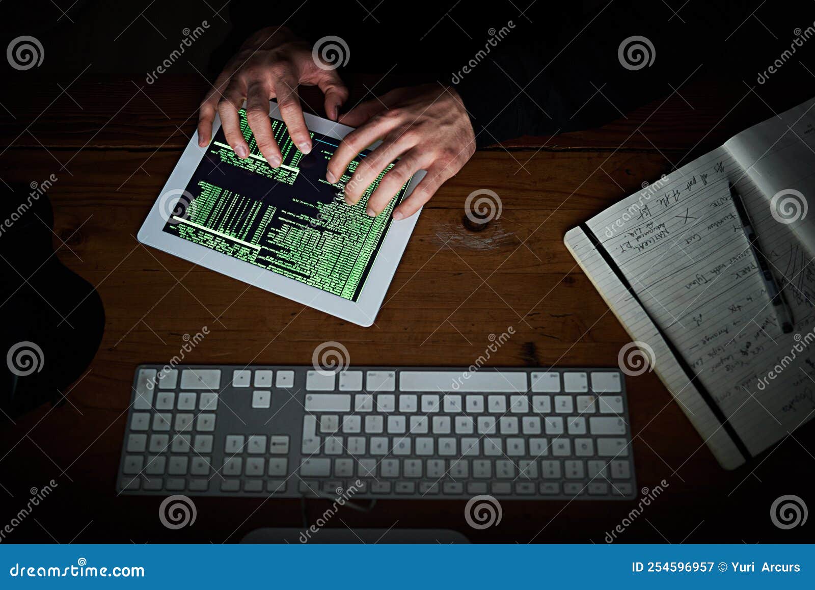 View of Online Security | Consumer Advice