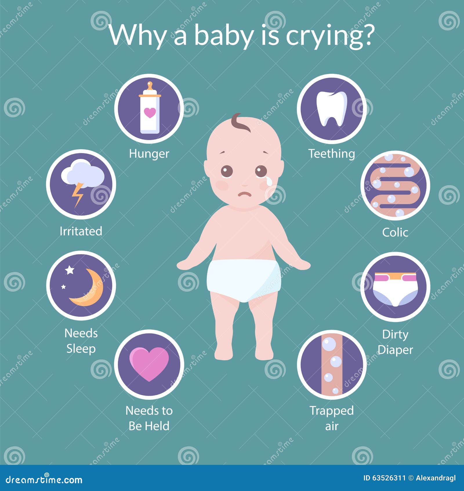 crying icons stock vector. Illustration 