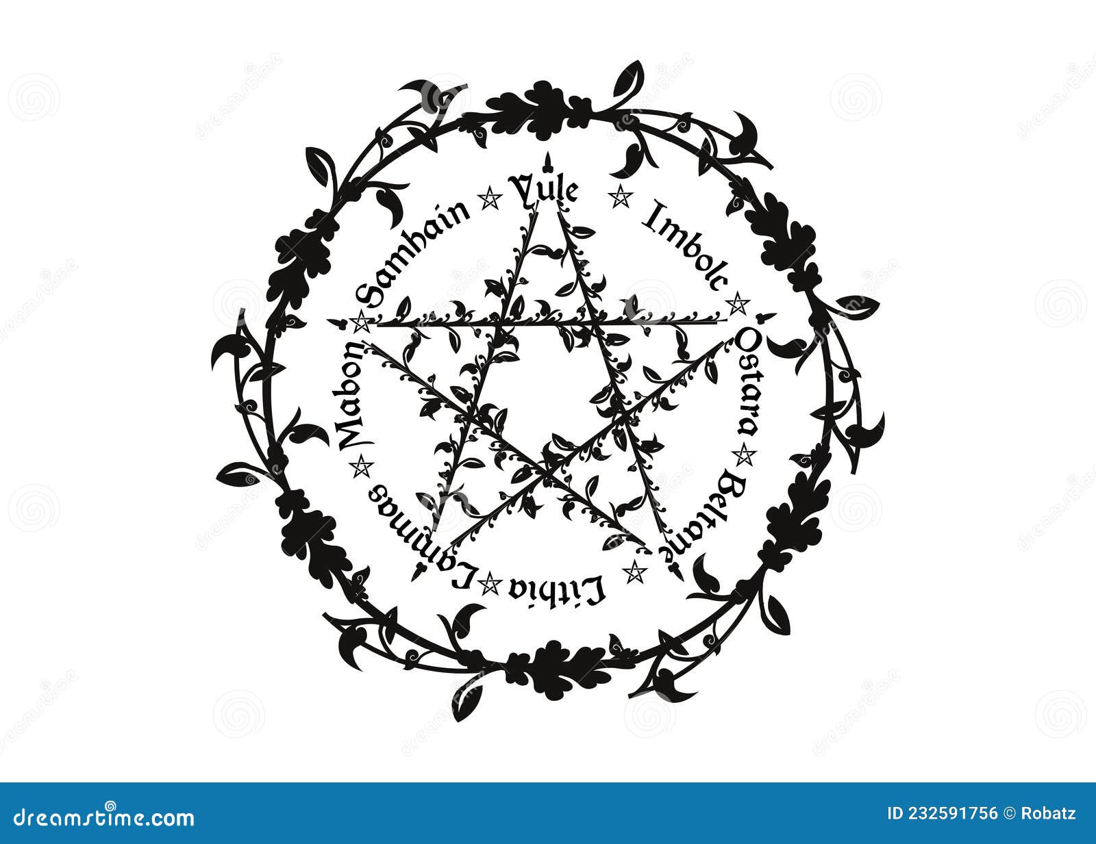 wheel of the year is an annual cycle of seasonal festivals. wiccan calendar and holidays. compass with pentagram with flowers